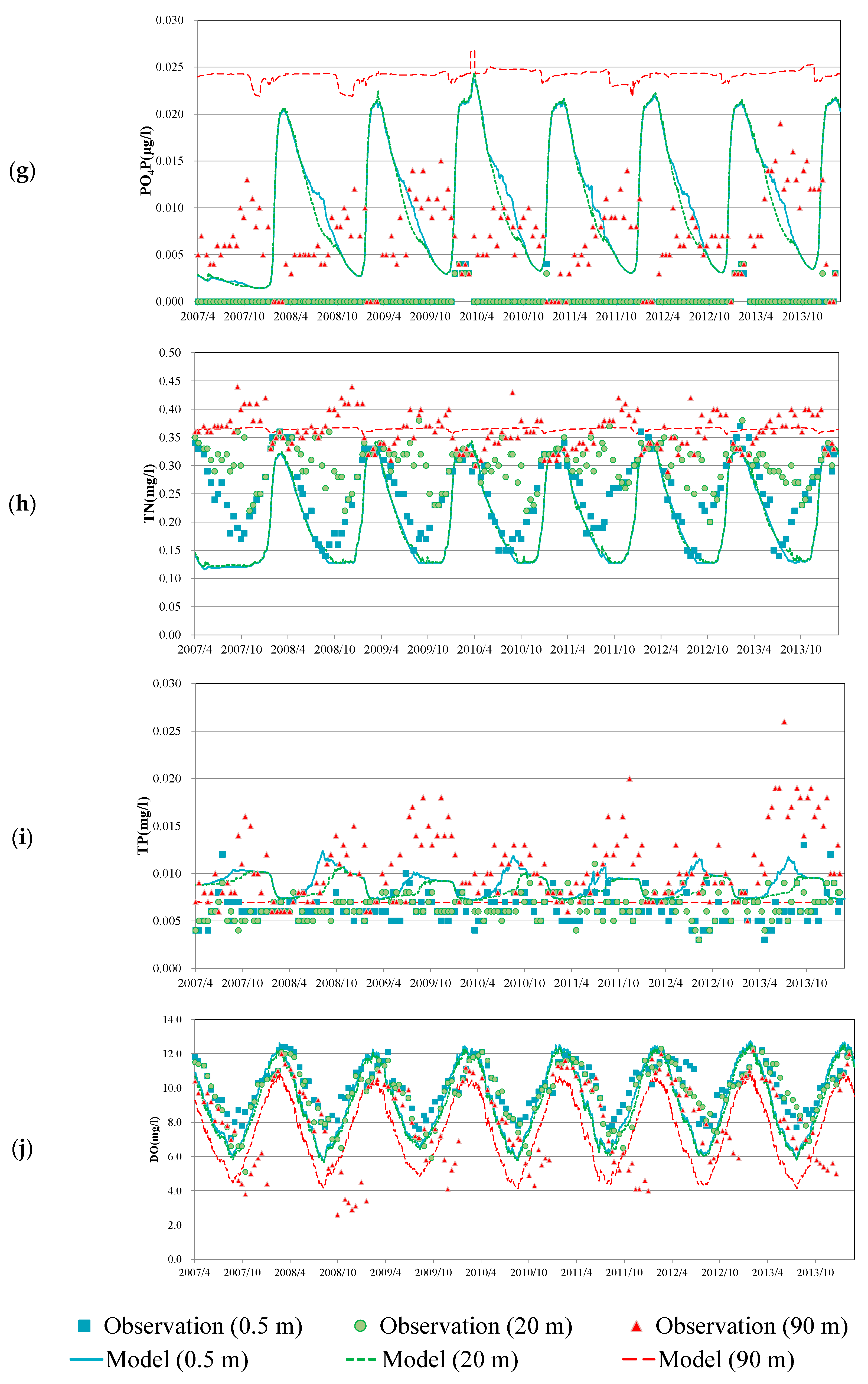 Water 16 01879 g005c Water 16 01879 g005c