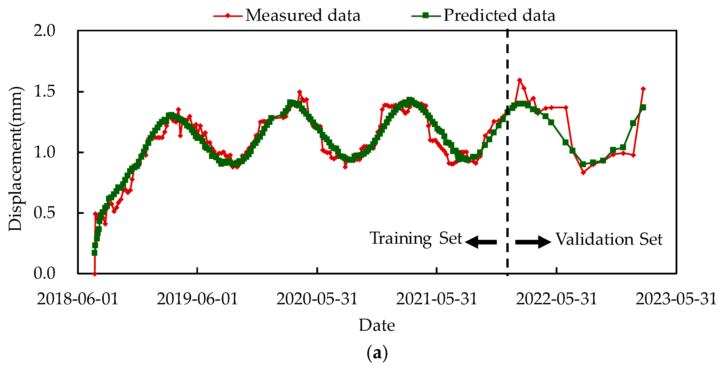 Water 16 01880 g014a