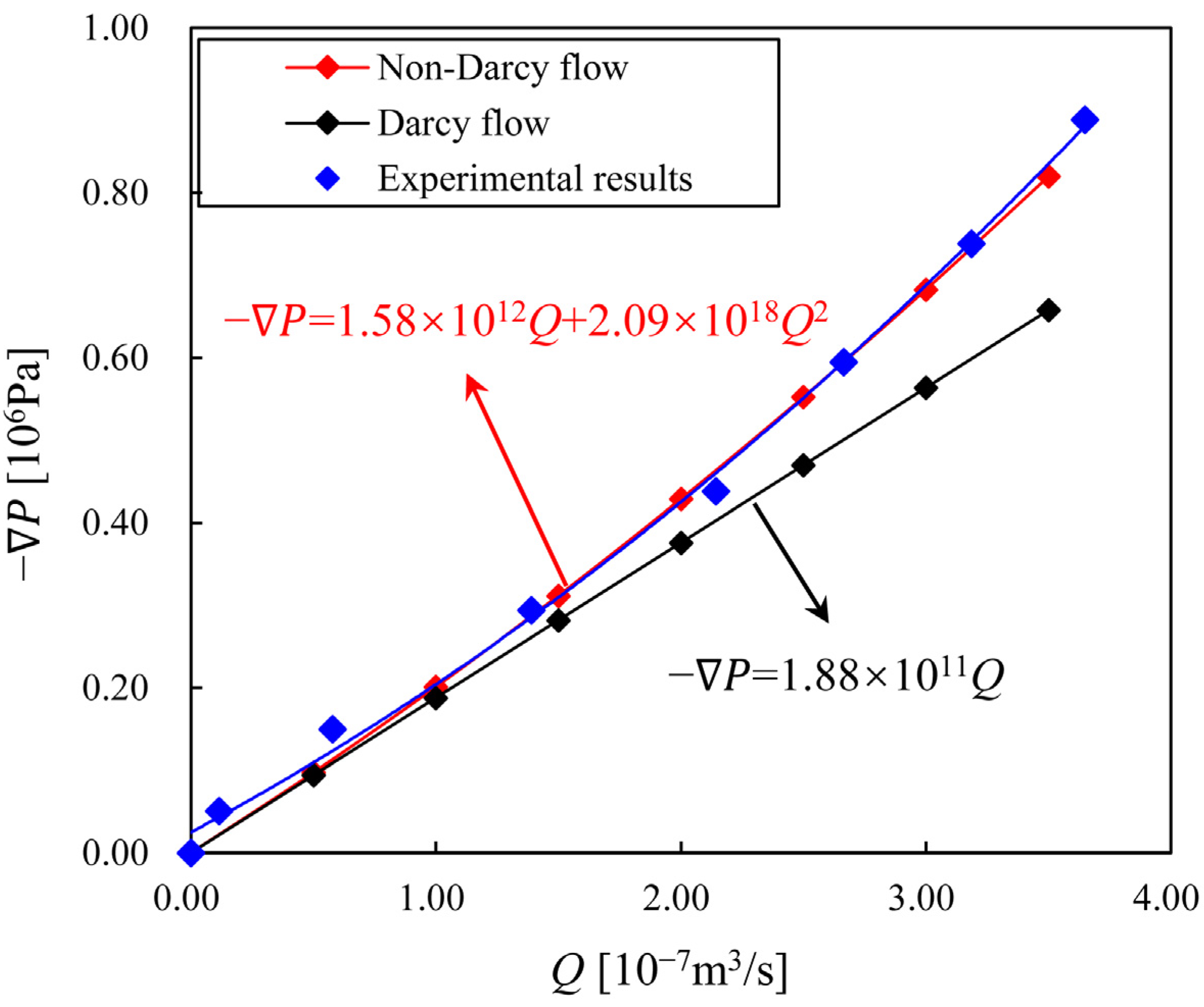 Water 16 01885 g003 Water 16 01885 g003