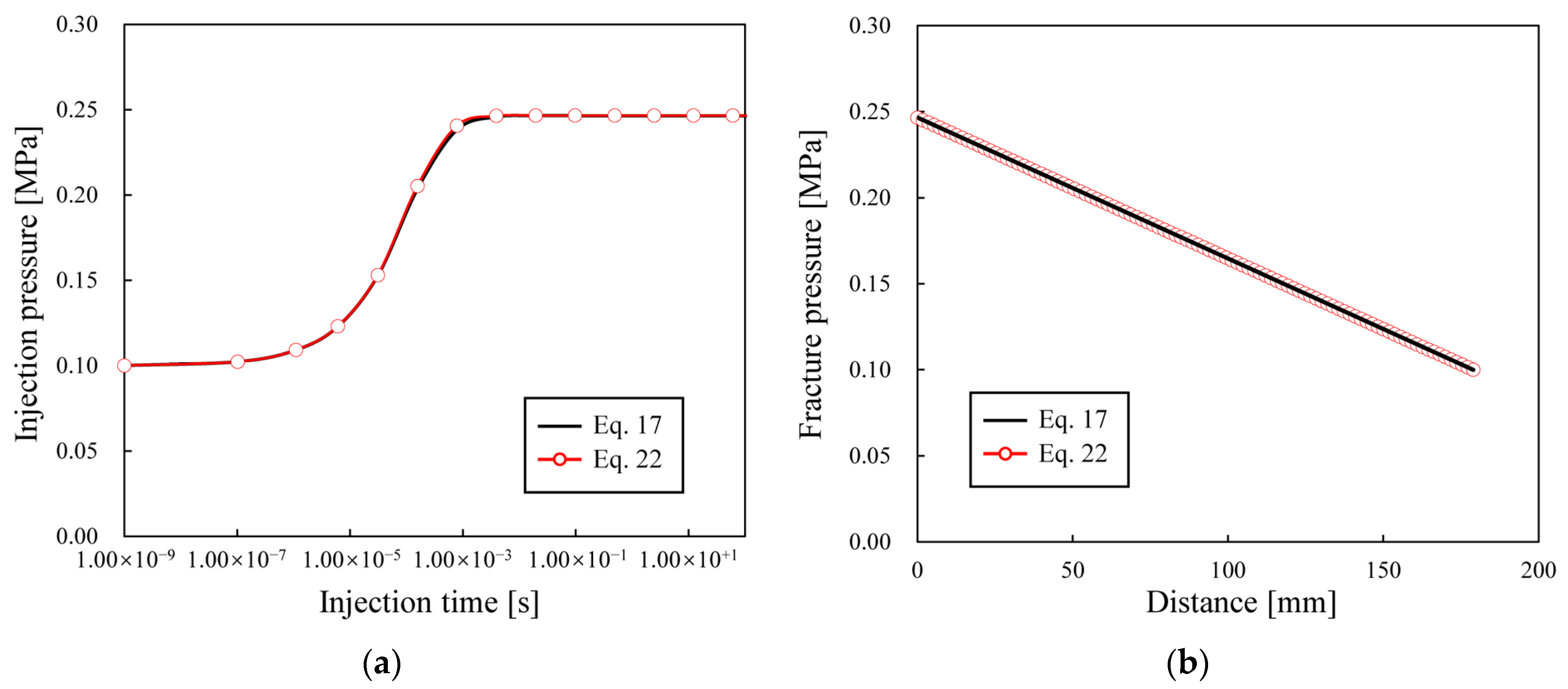 Water 16 01885 g004 Water 16 01885 g004
