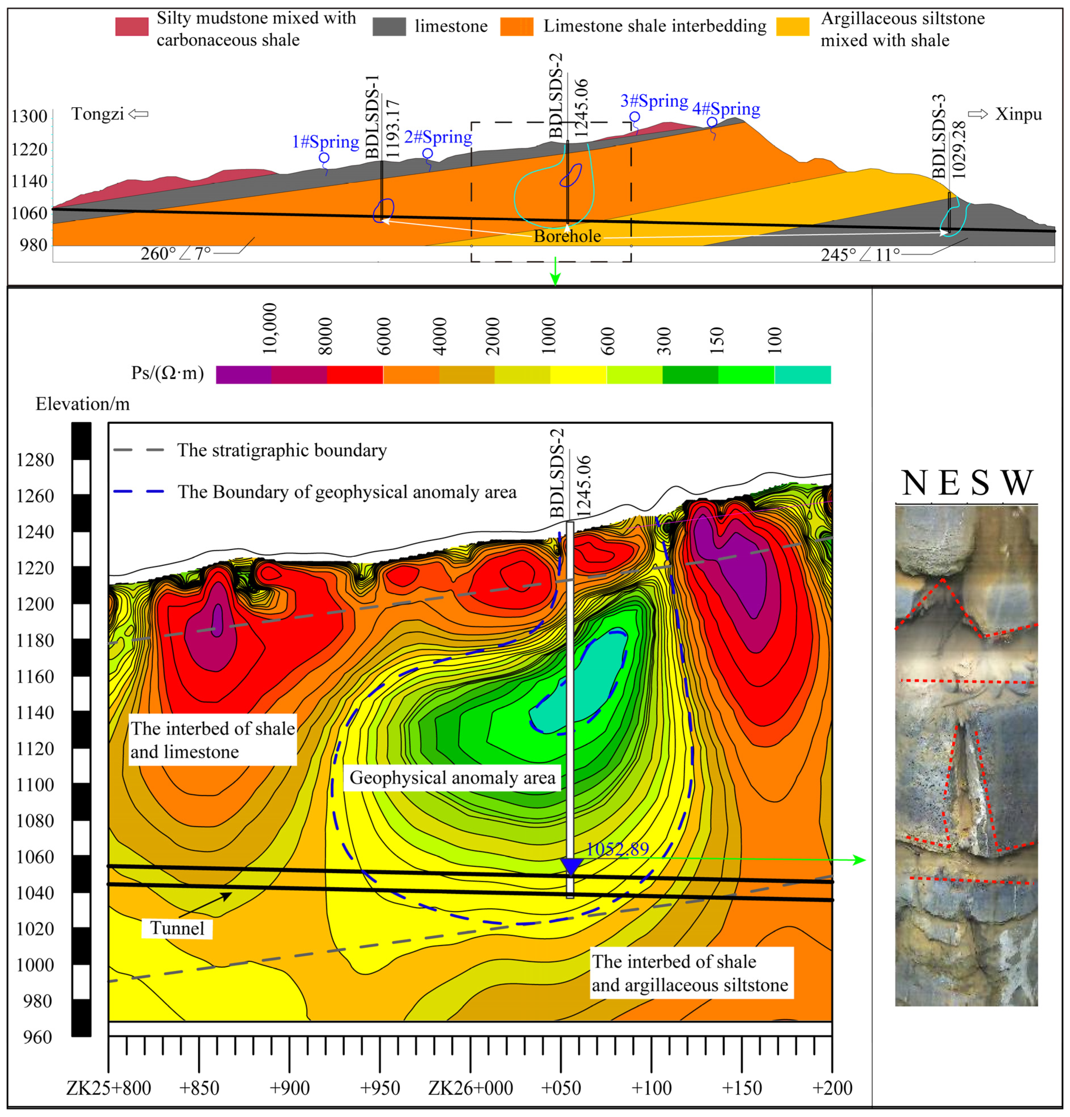 Water 16 01885 g006 Water 16 01885 g006