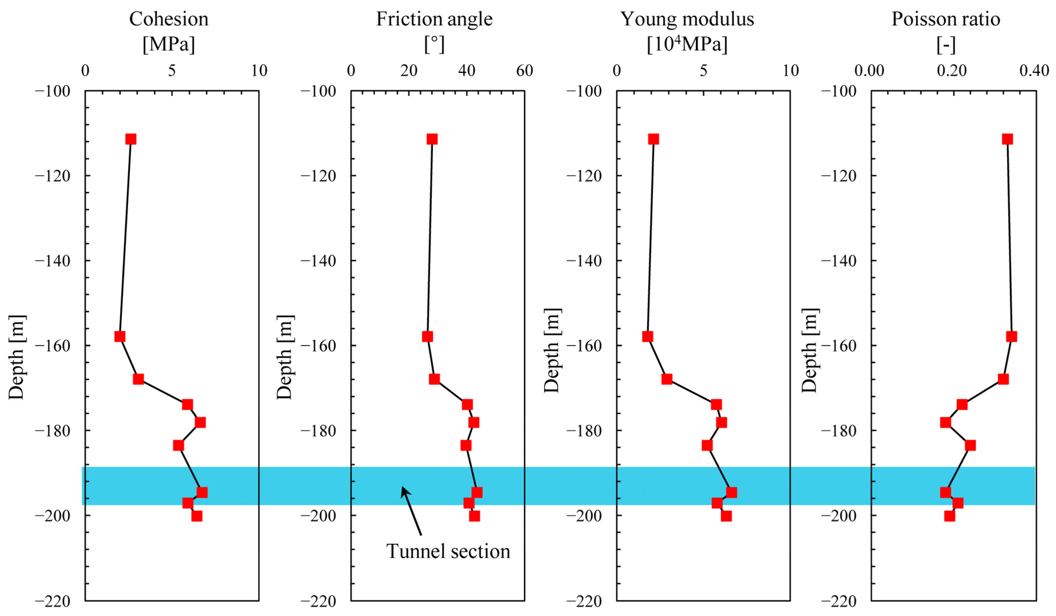 Water 16 01885 g009 Water 16 01885 g009