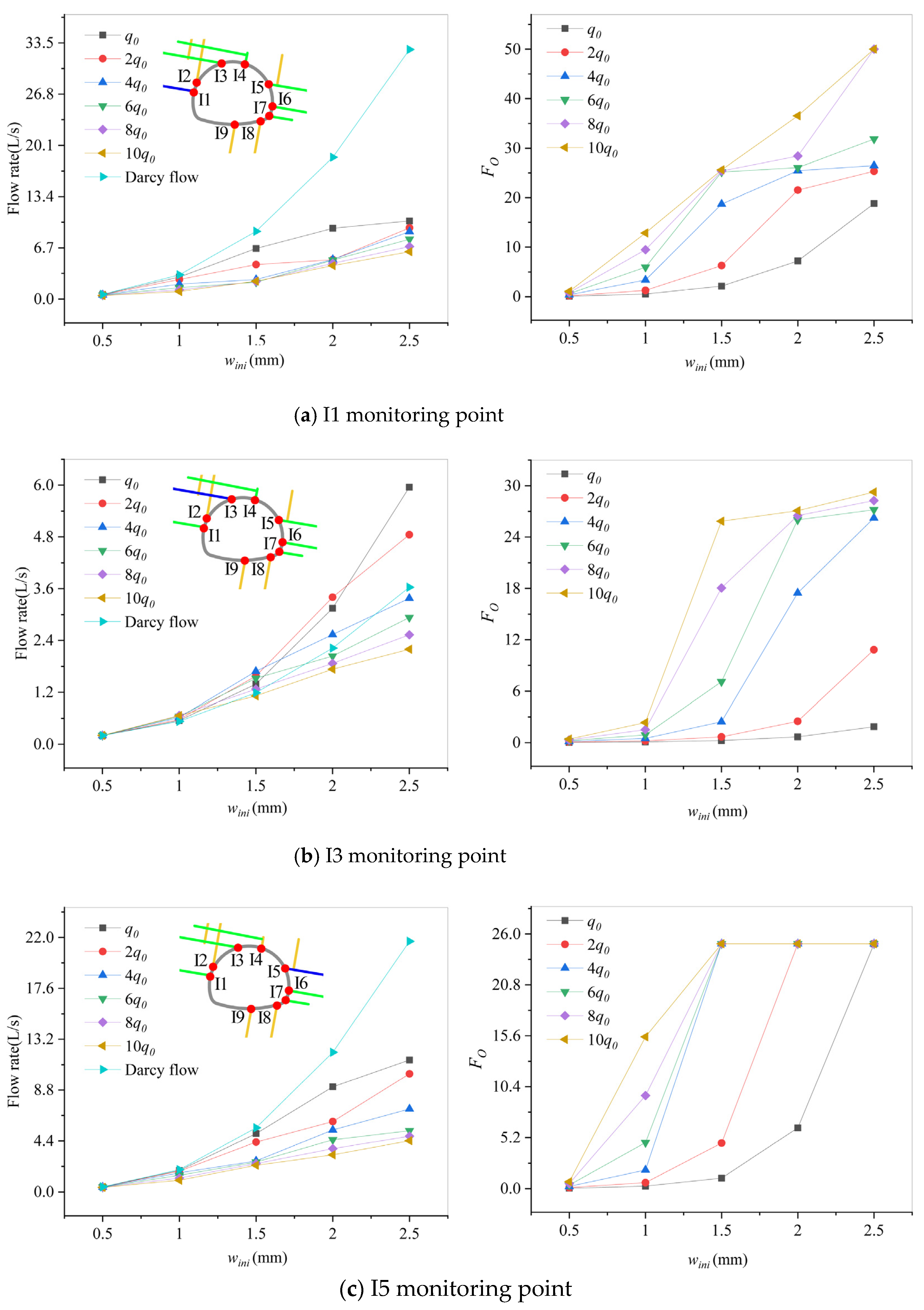 Water 16 01885 g026 Water 16 01885 g026