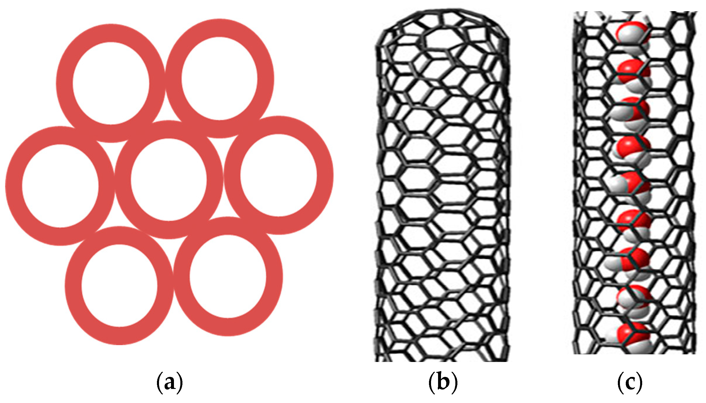 Water 16 01896 g002 Water 16 01896 g002
