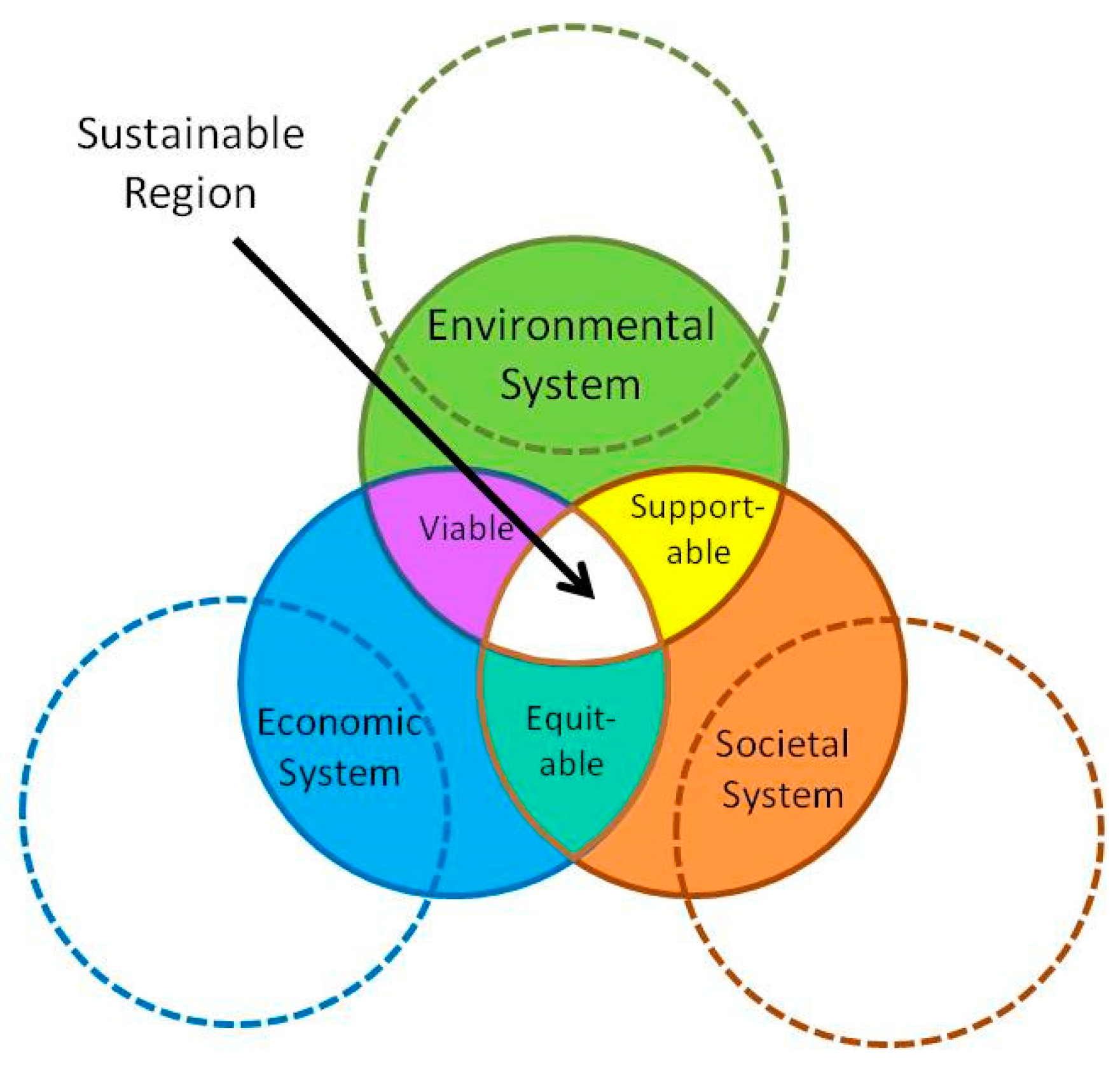 Water 16 01896 g004 Water 16 01896 g004