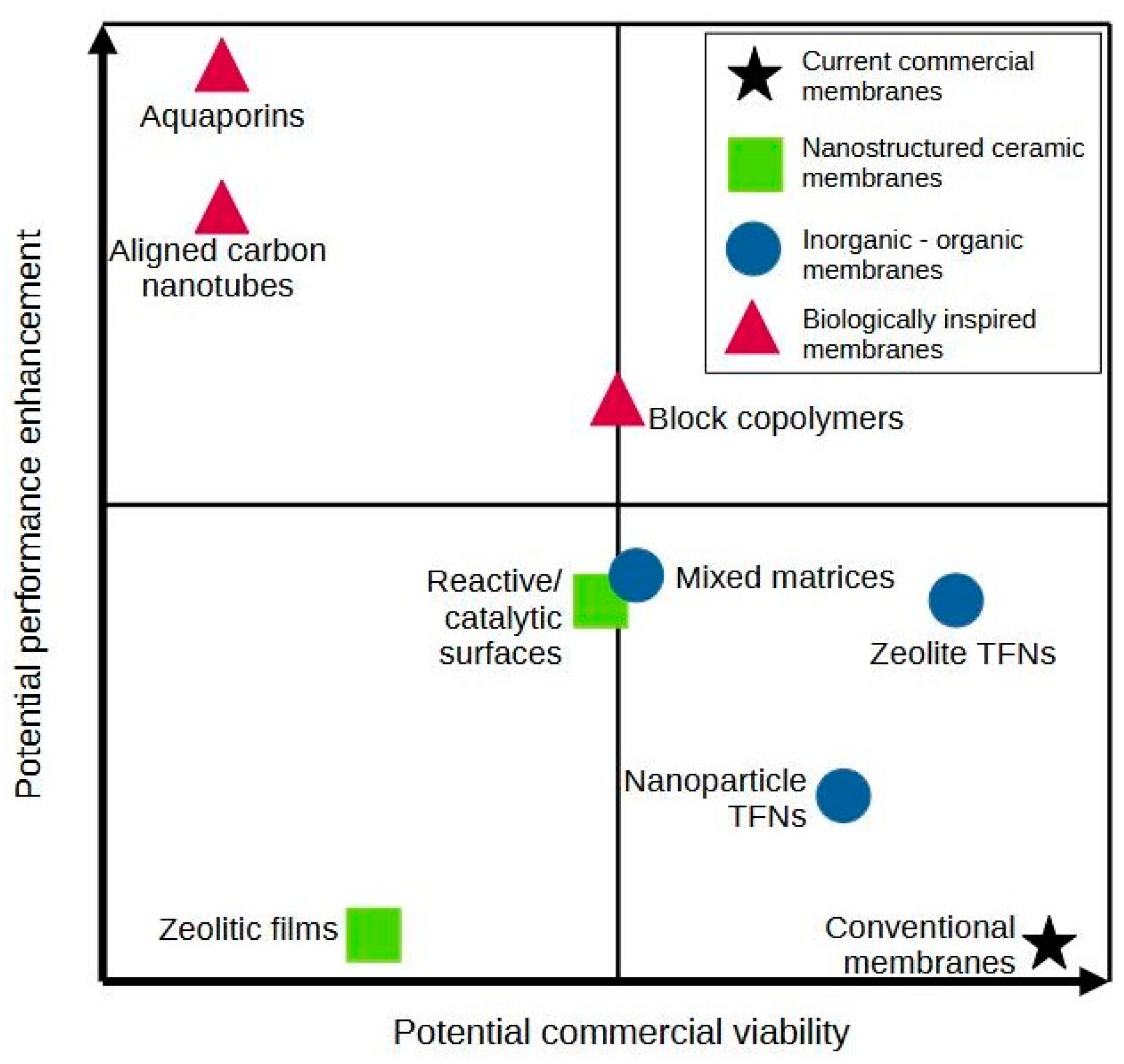Water 16 01896 g005 Water 16 01896 g005