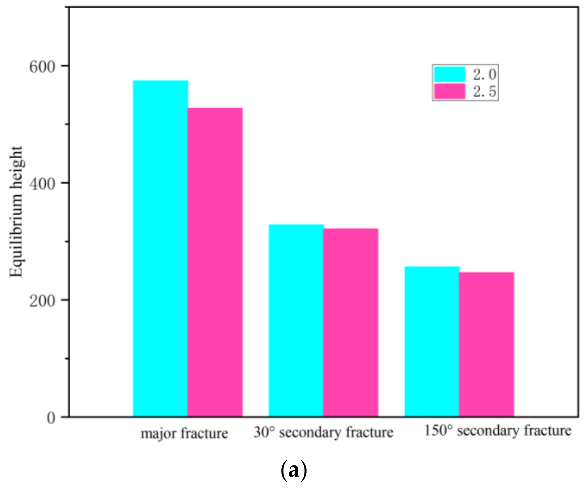 Water 16 01941 g011a