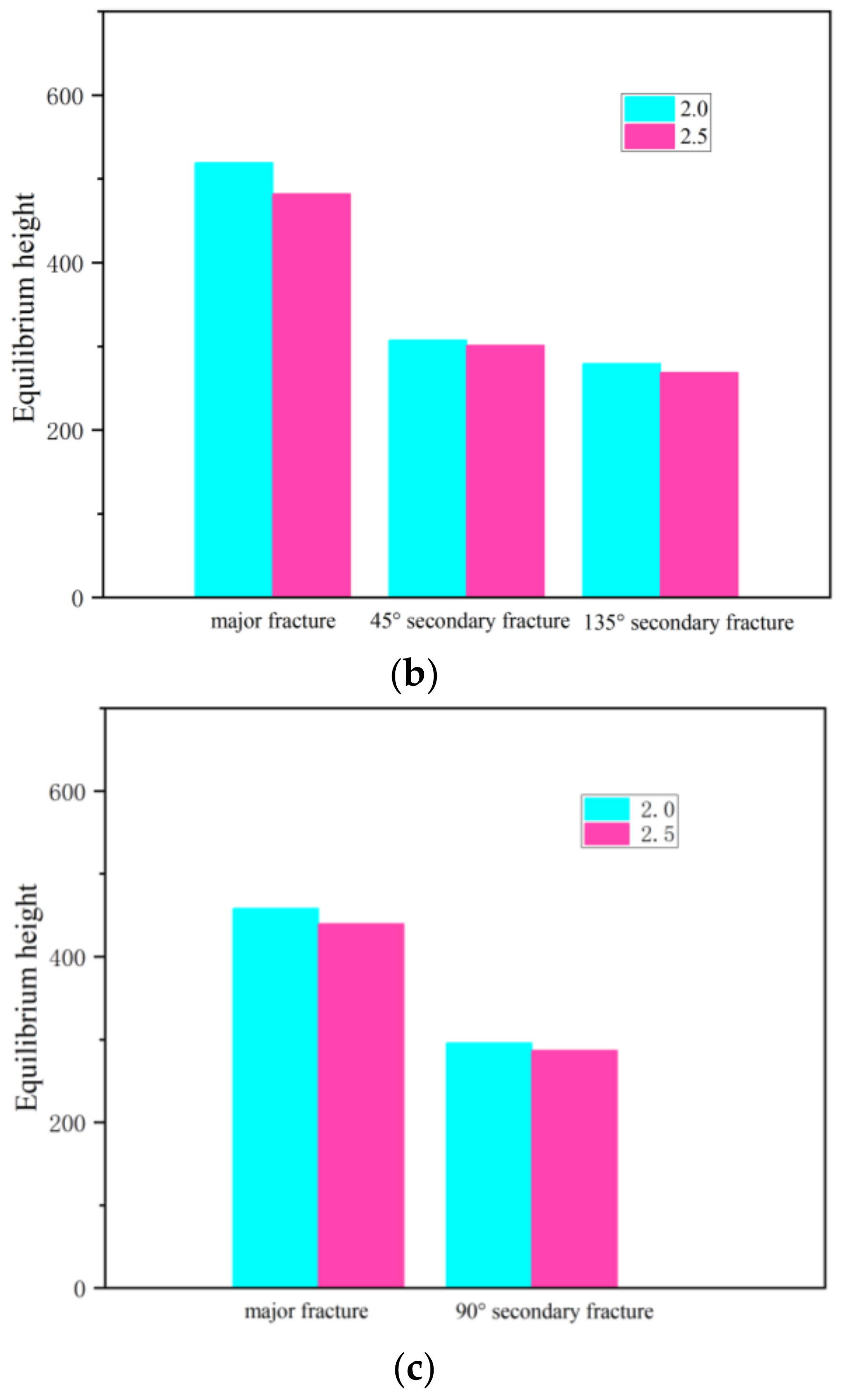 Water 16 01941 g011b