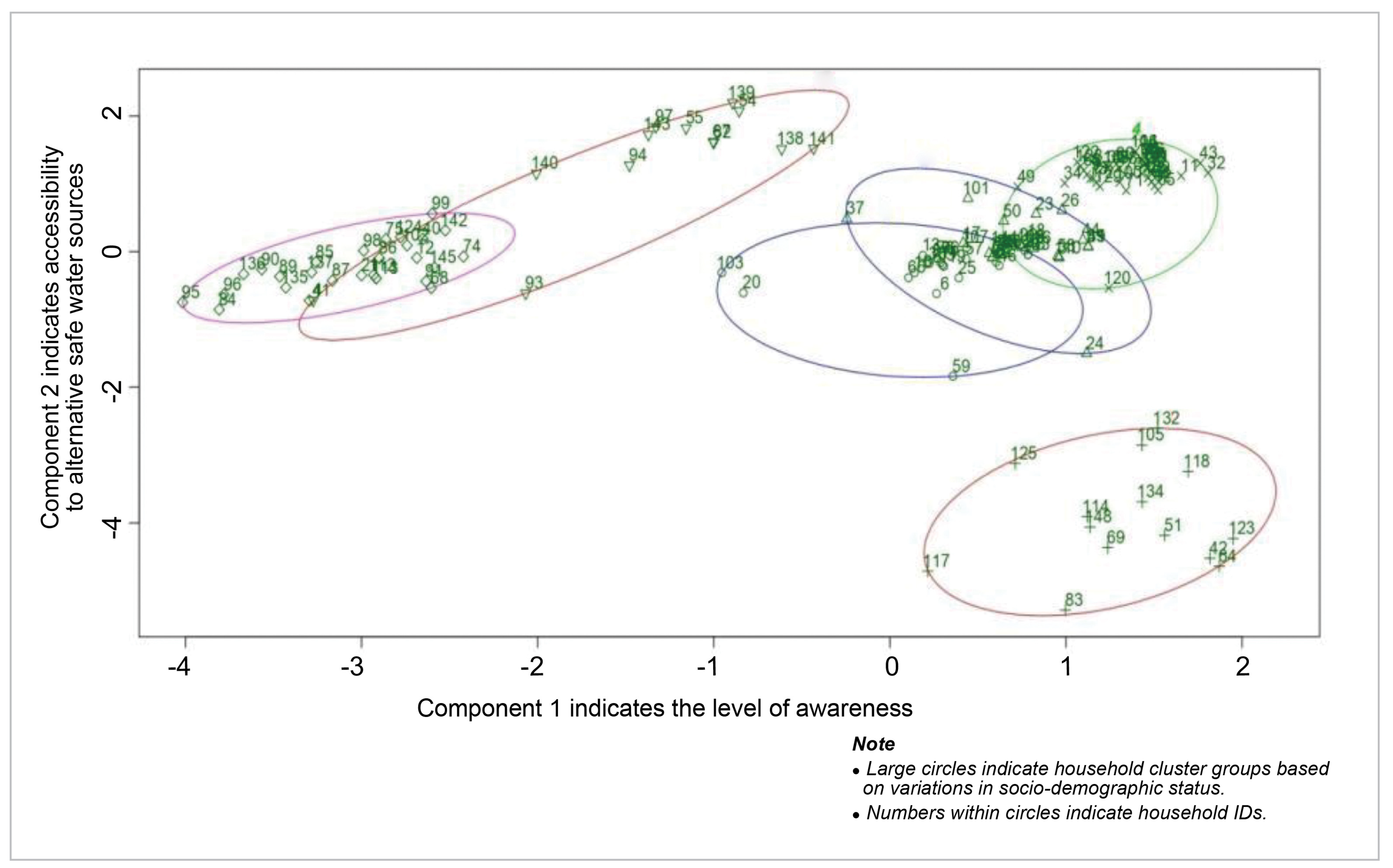 Water 16 01978 g002 Water 16 01978 g002