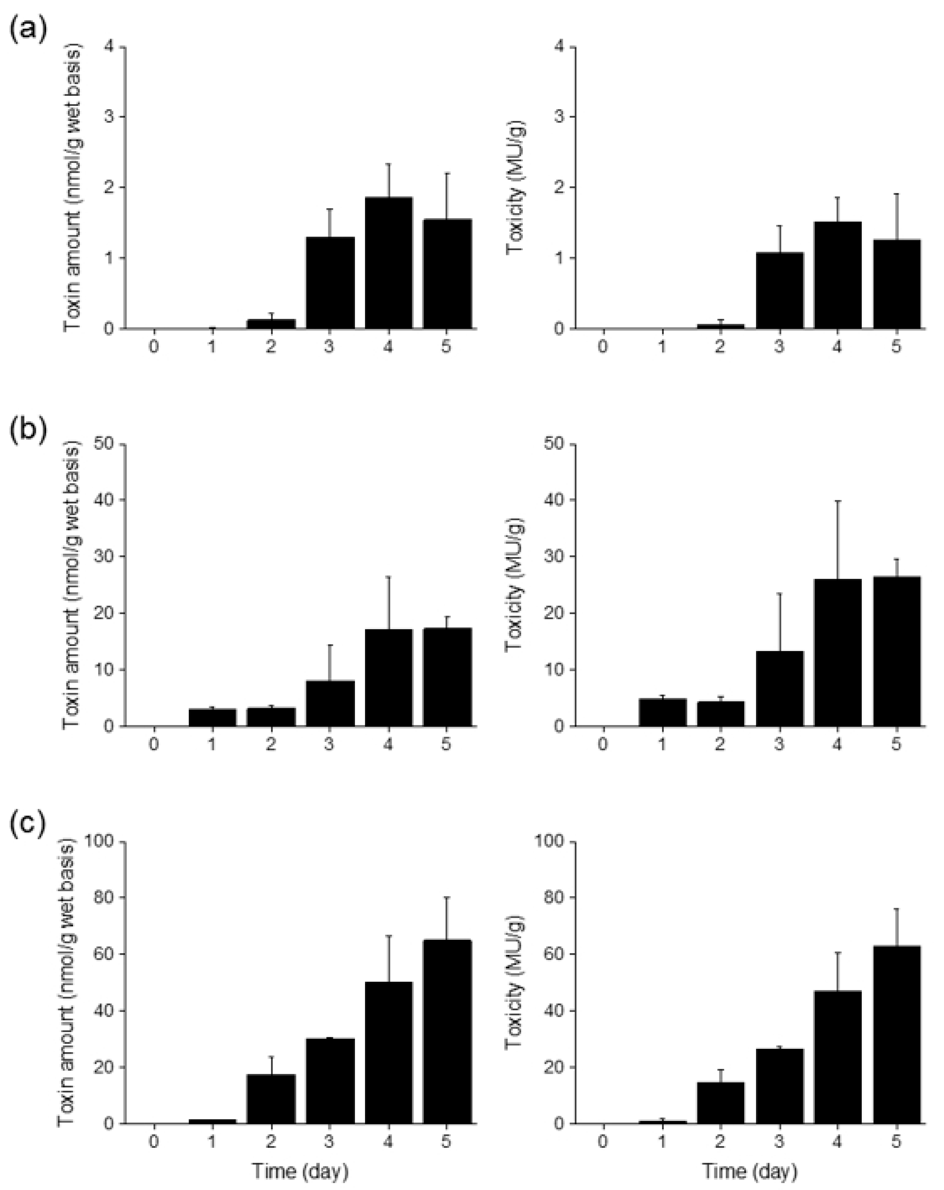 Water 16 01985 g002 Water 16 01985 g002