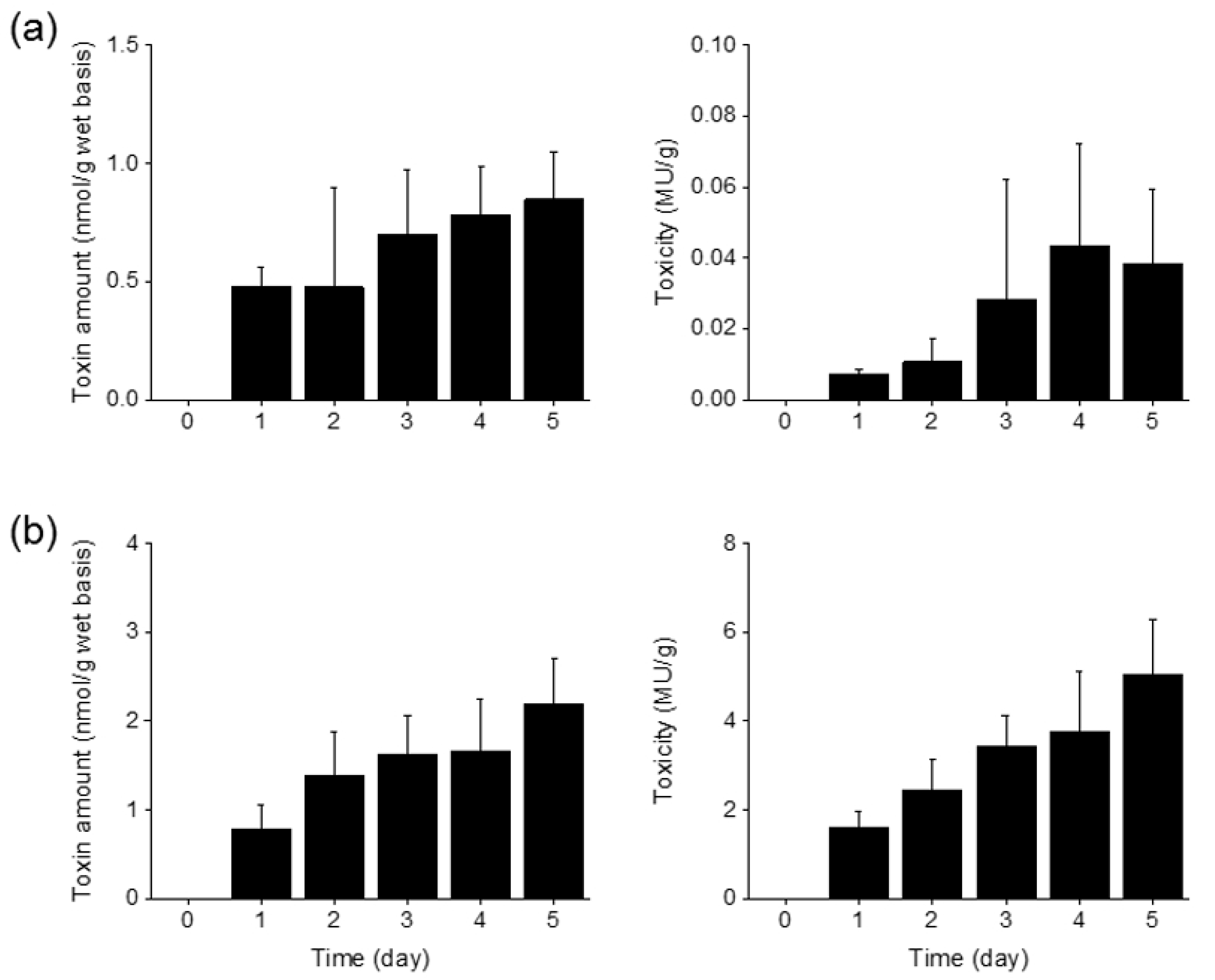 Water 16 01985 g003 Water 16 01985 g003