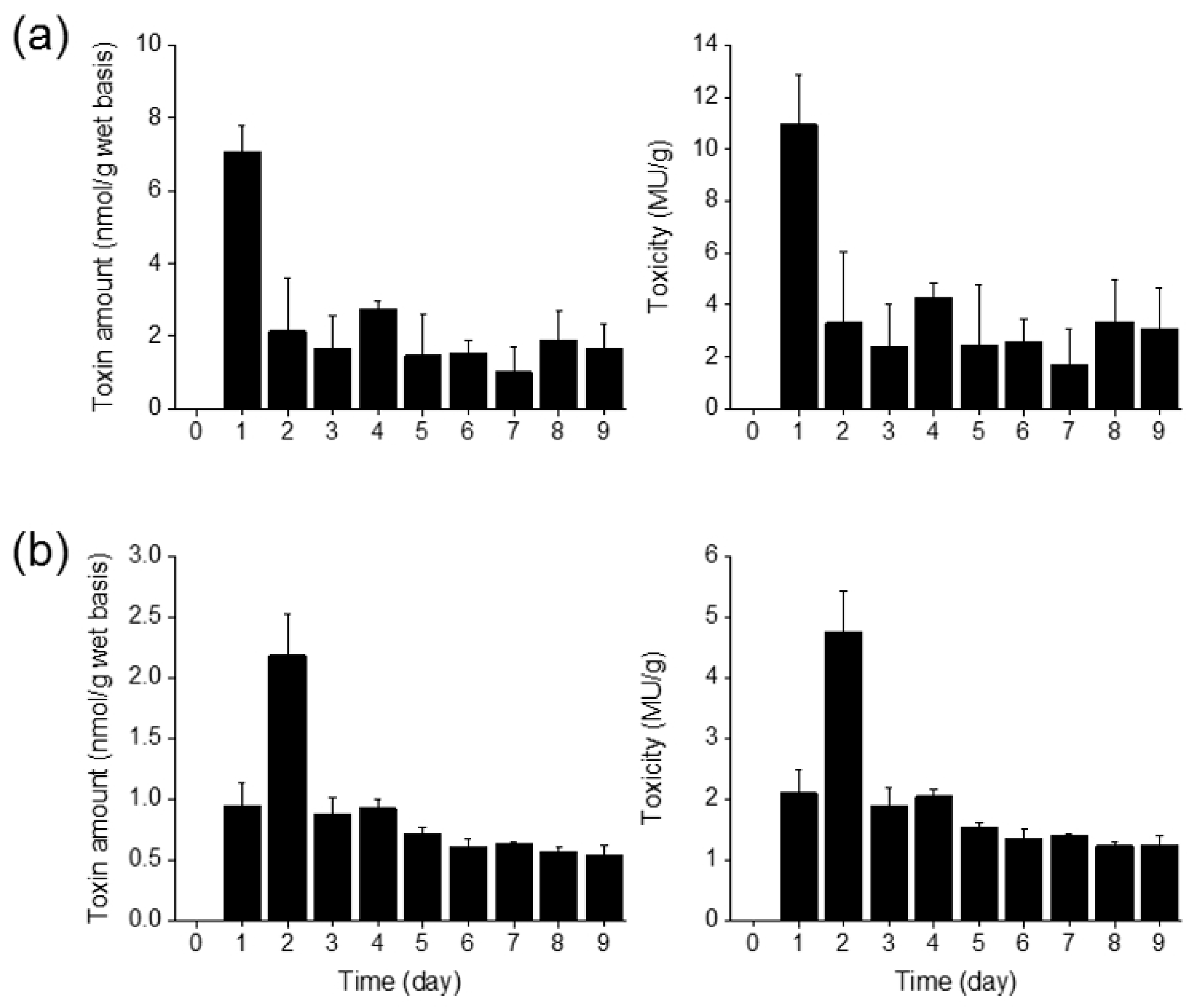 Water 16 01985 g004 Water 16 01985 g004