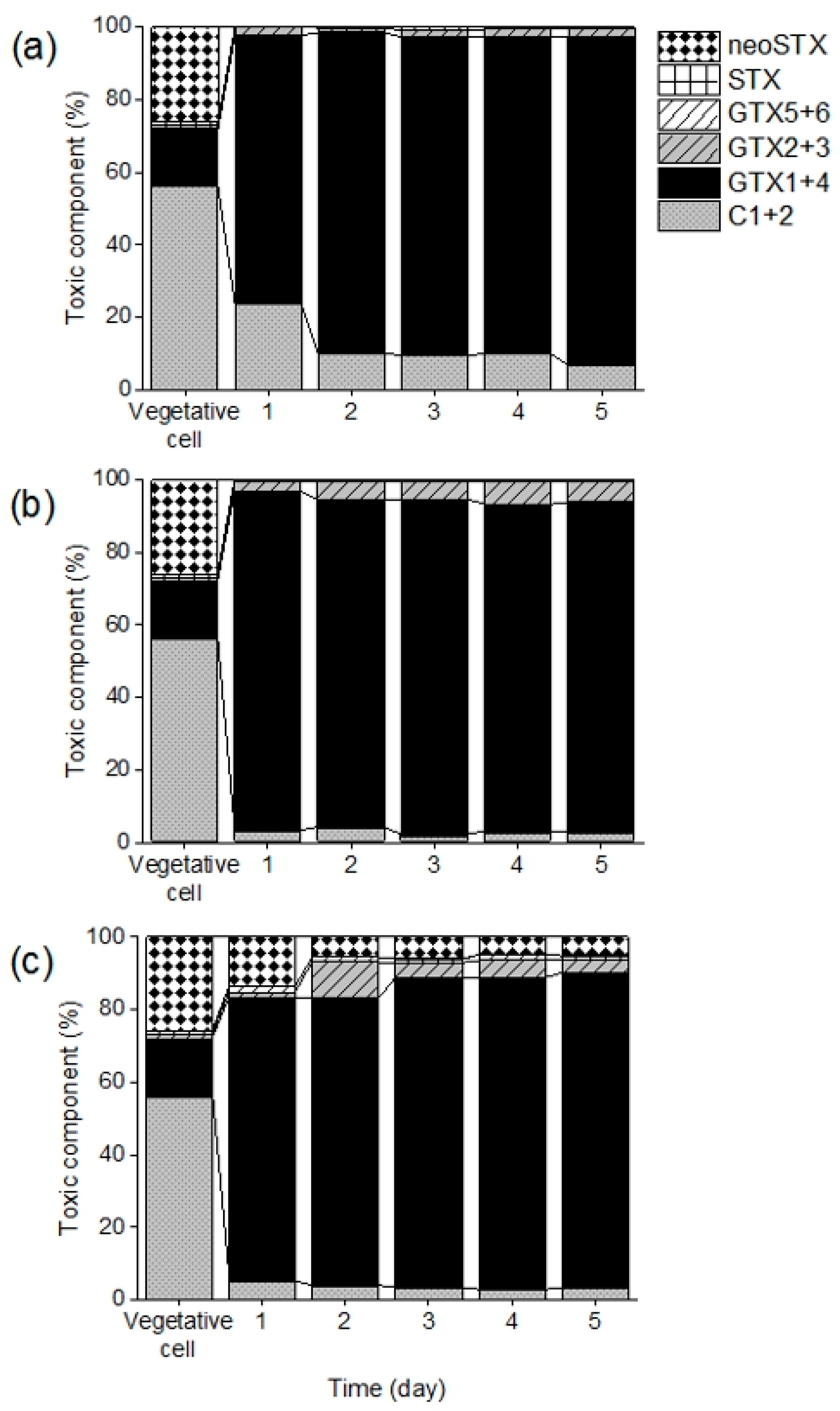 Water 16 01985 g005 Water 16 01985 g005
