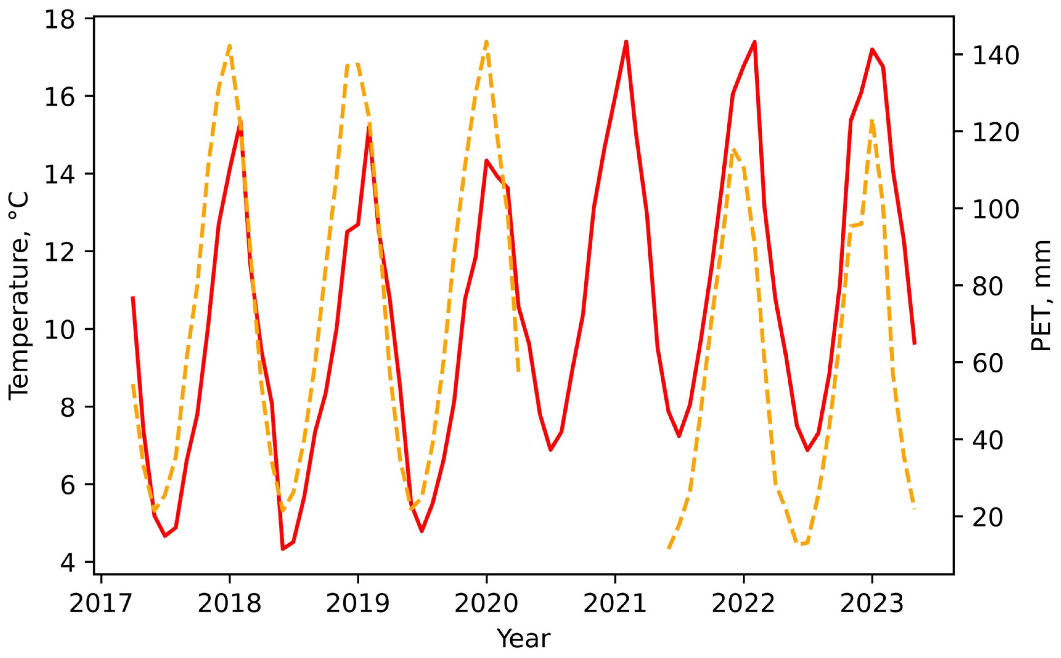 Water 16 01997 g005 Water 16 01997 g005