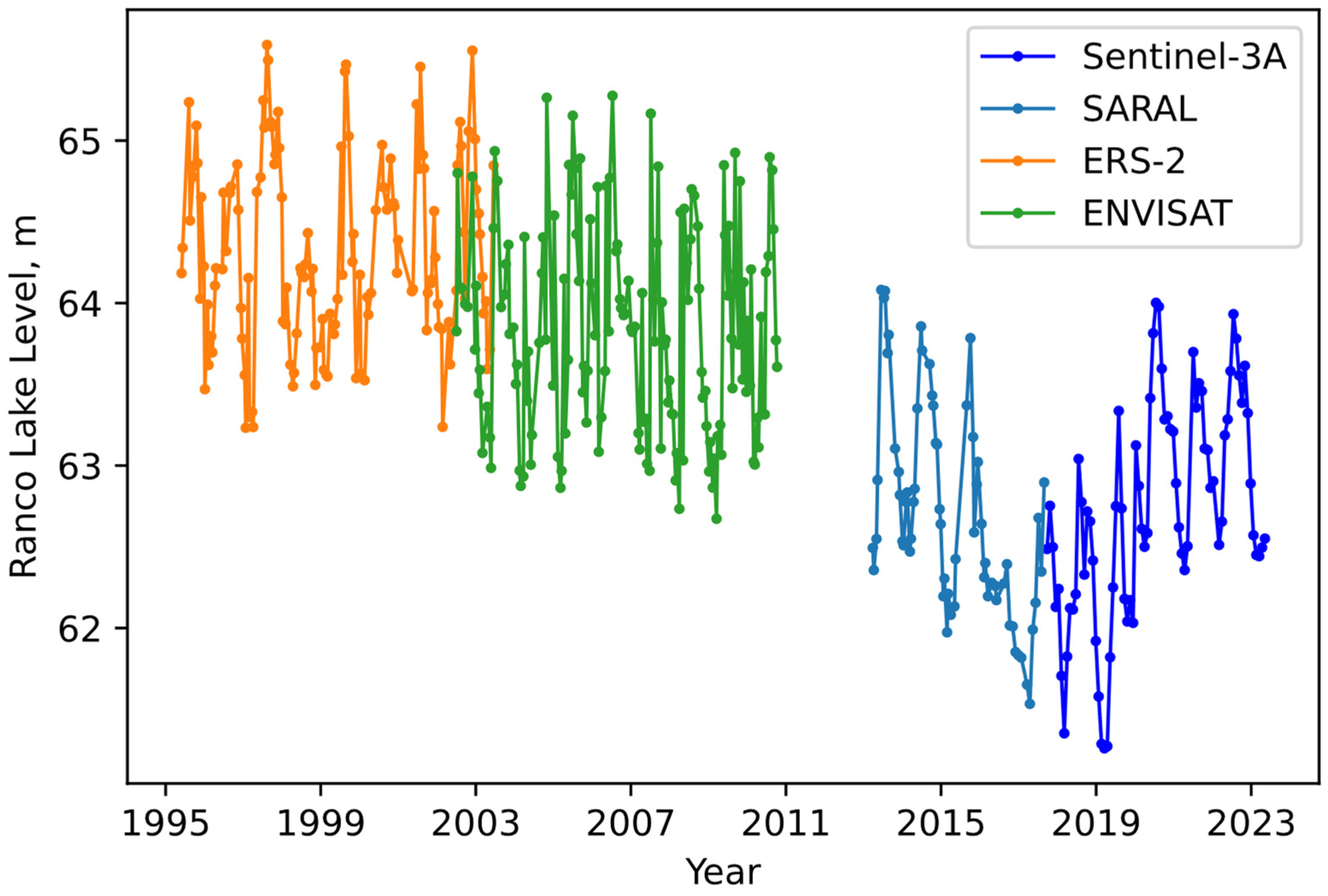 Water 16 01997 g008 Water 16 01997 g008