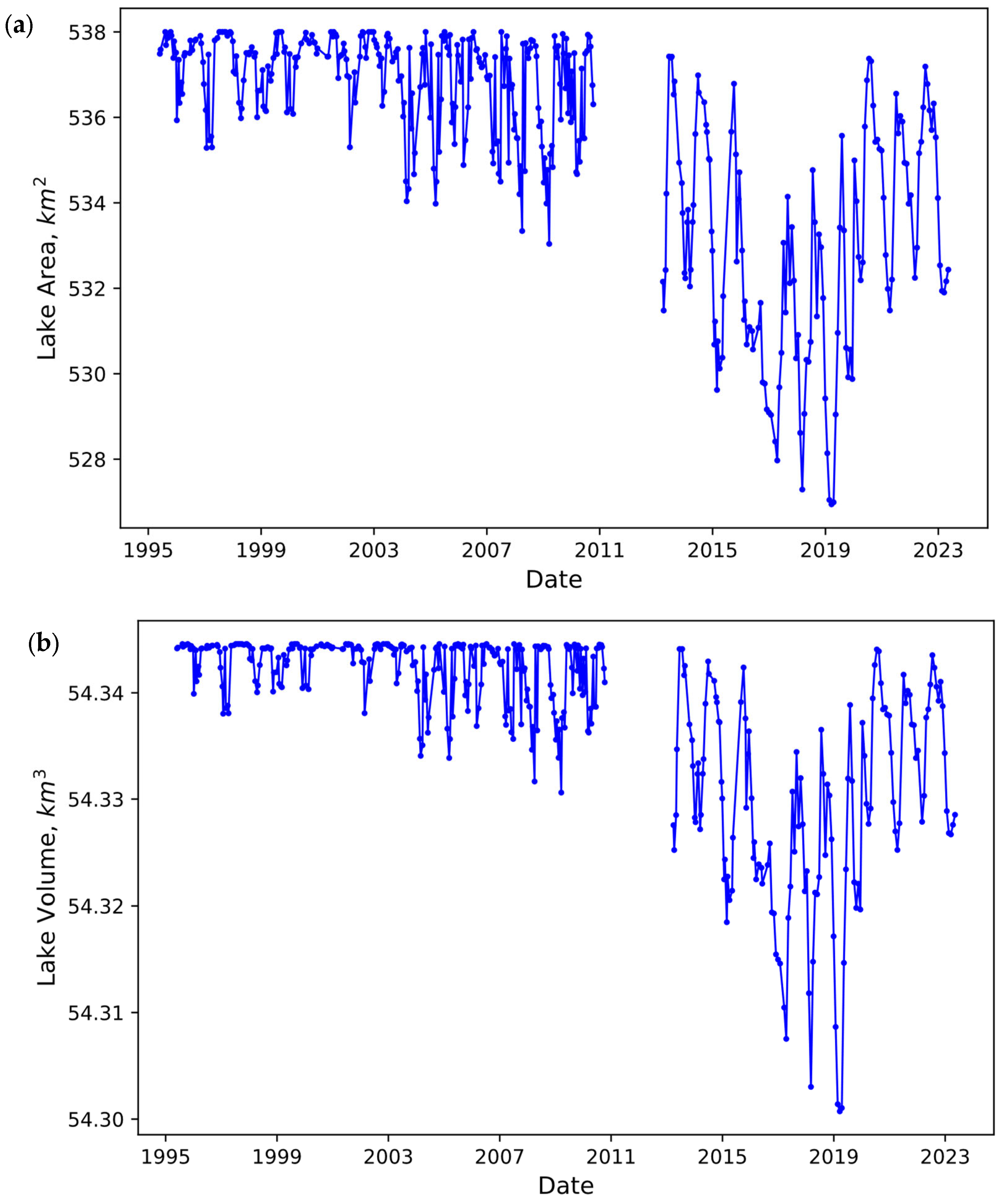 Water 16 01997 g009 Water 16 01997 g009