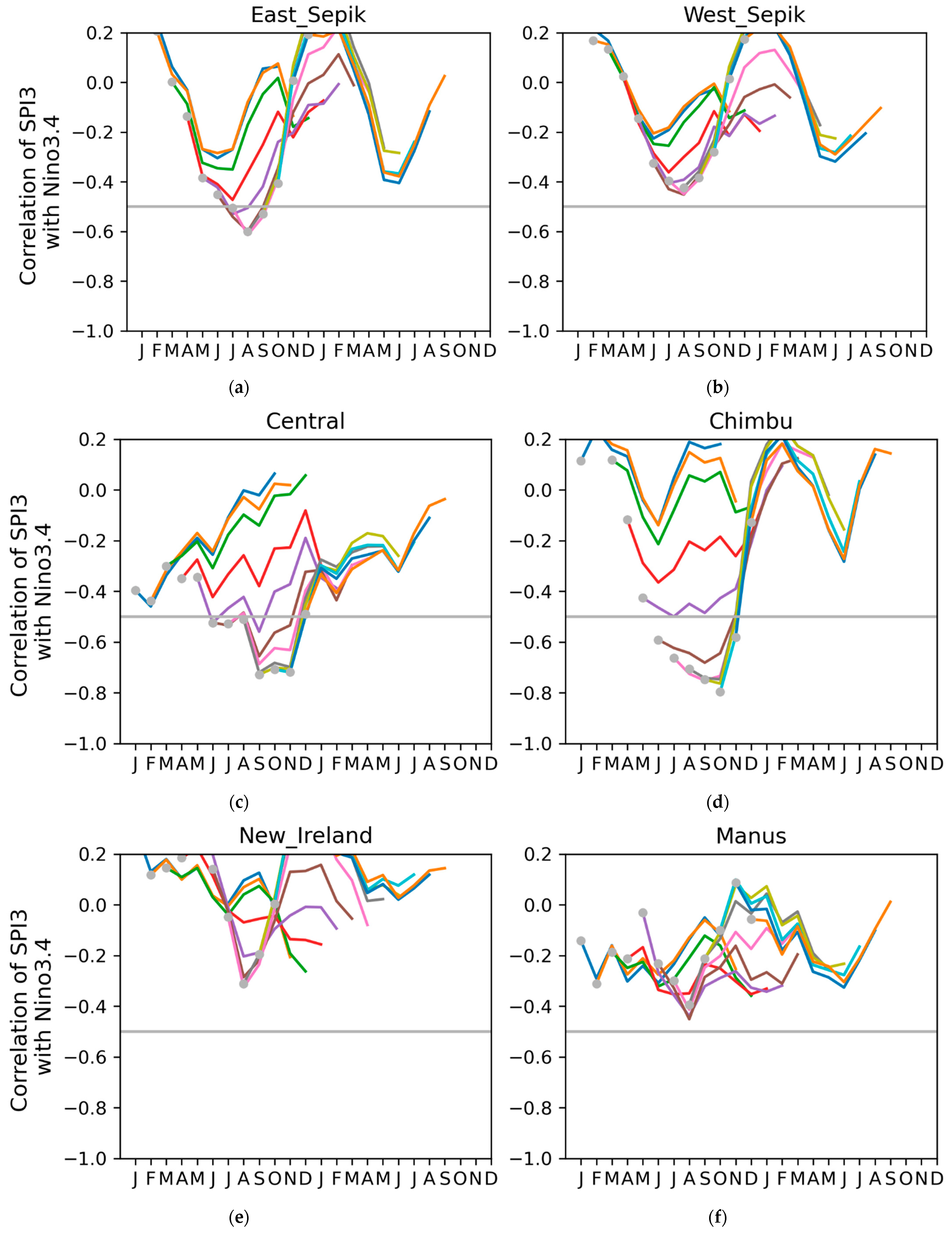 Water 16 02009 g0a2a