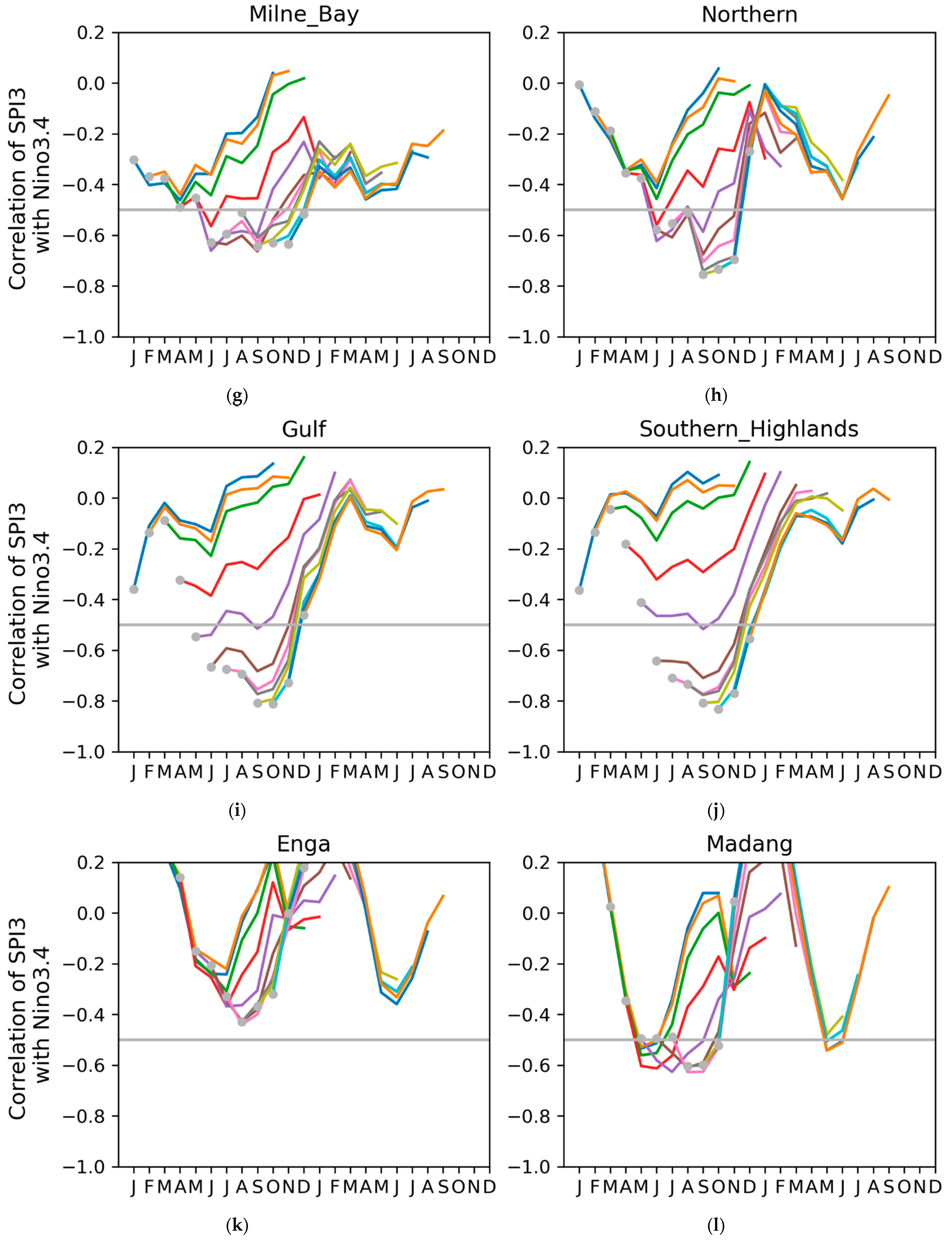 Water 16 02009 g0a2b