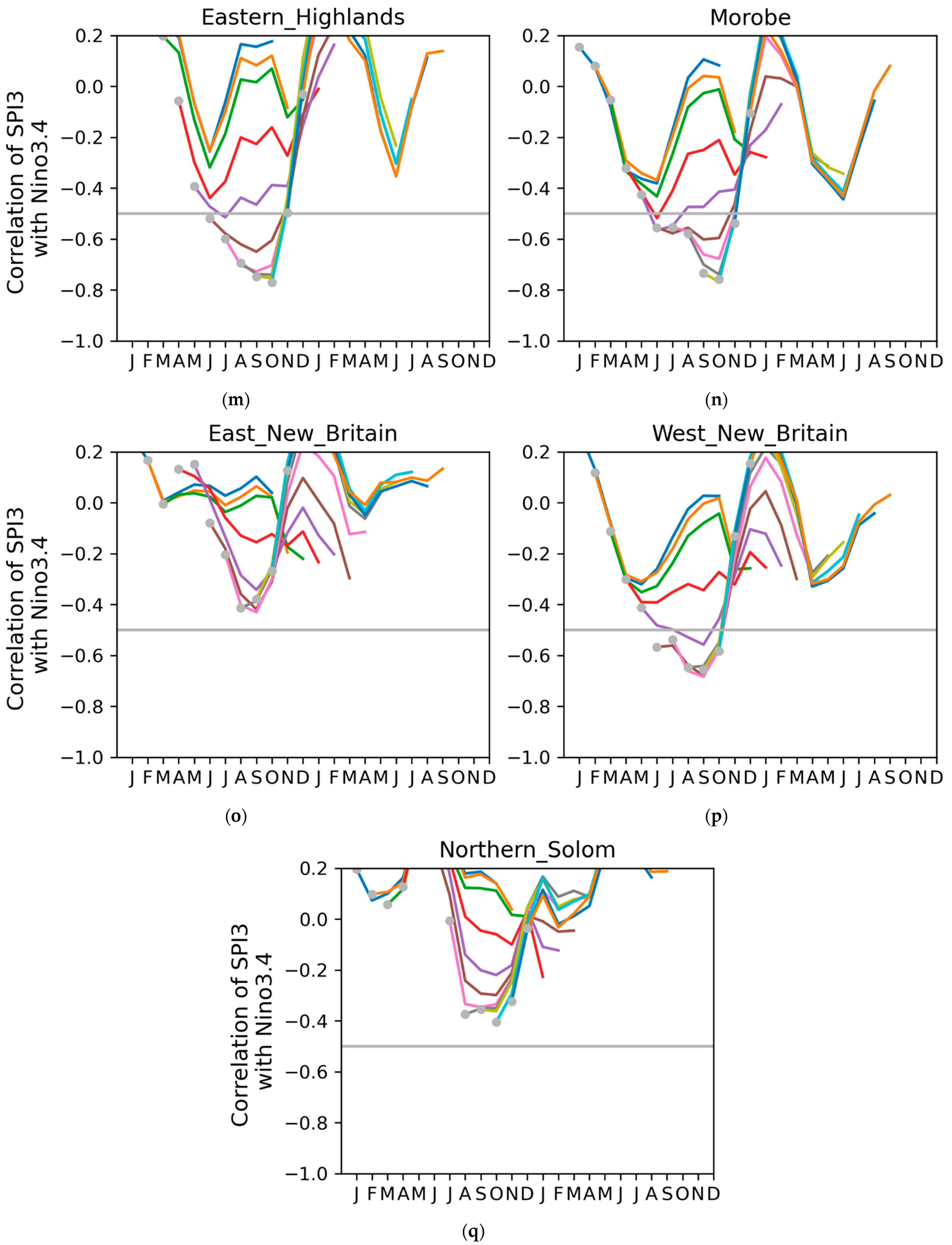 Water 16 02009 g0a2c