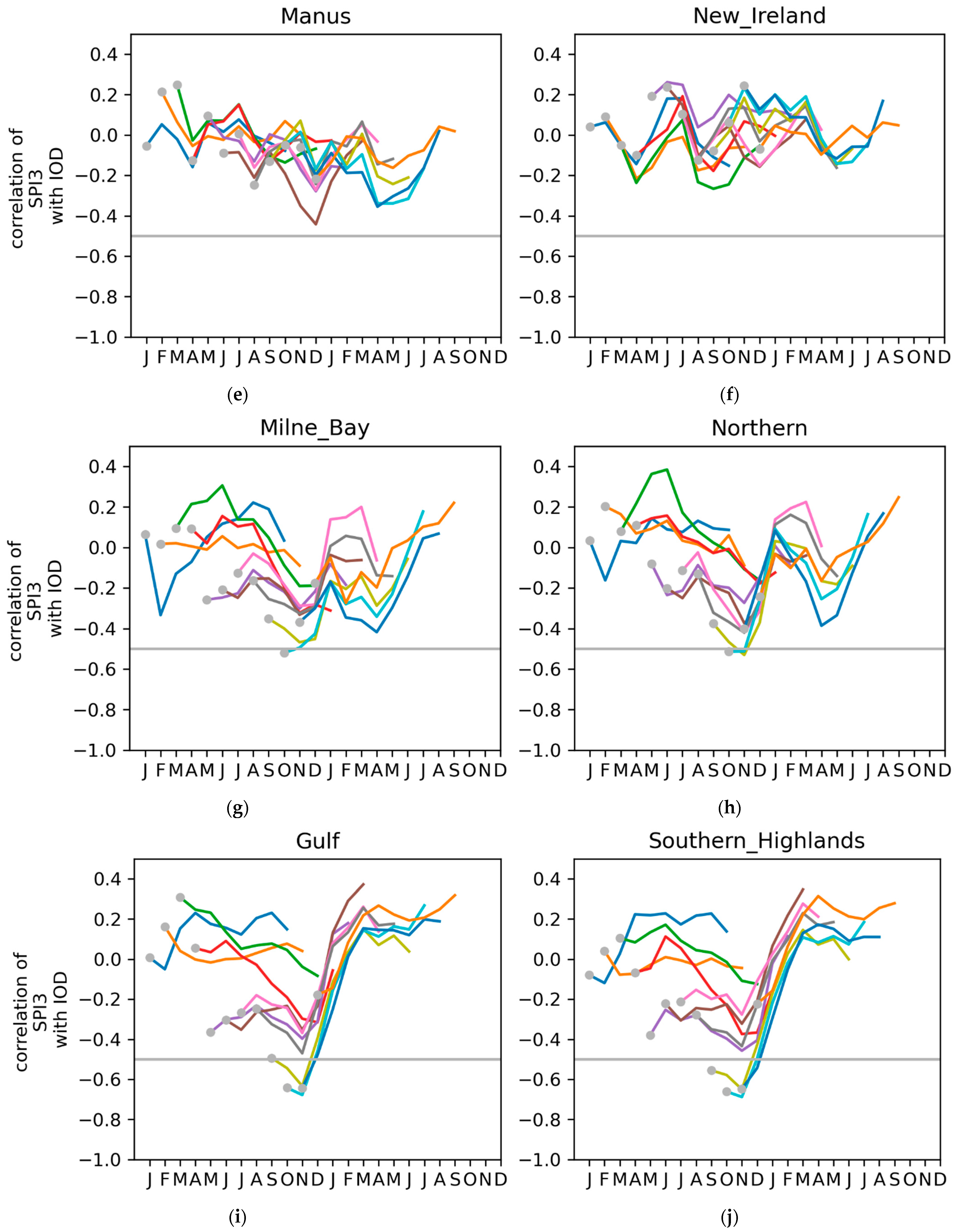 Water 16 02009 g0a3b