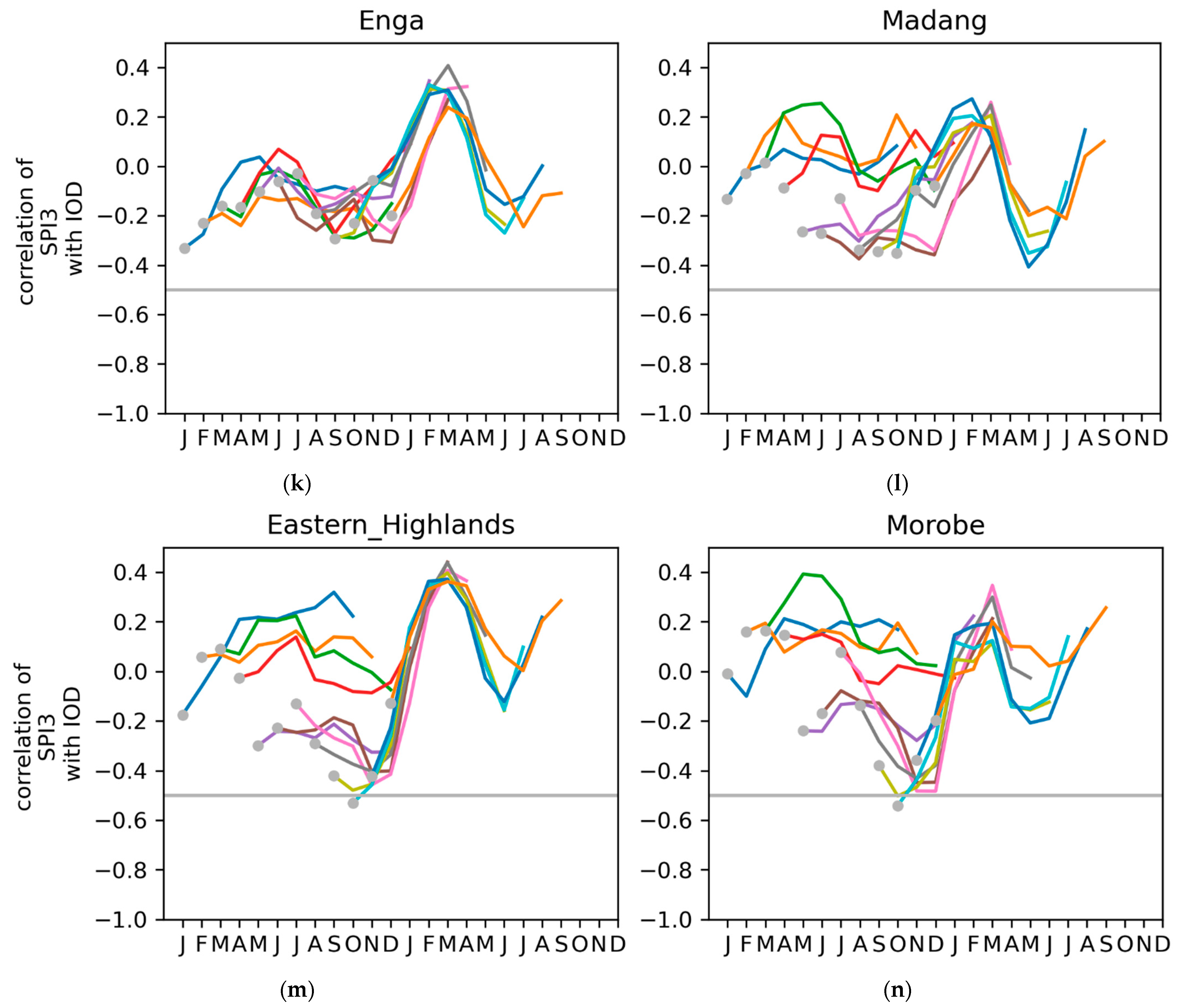 Water 16 02009 g0a3c