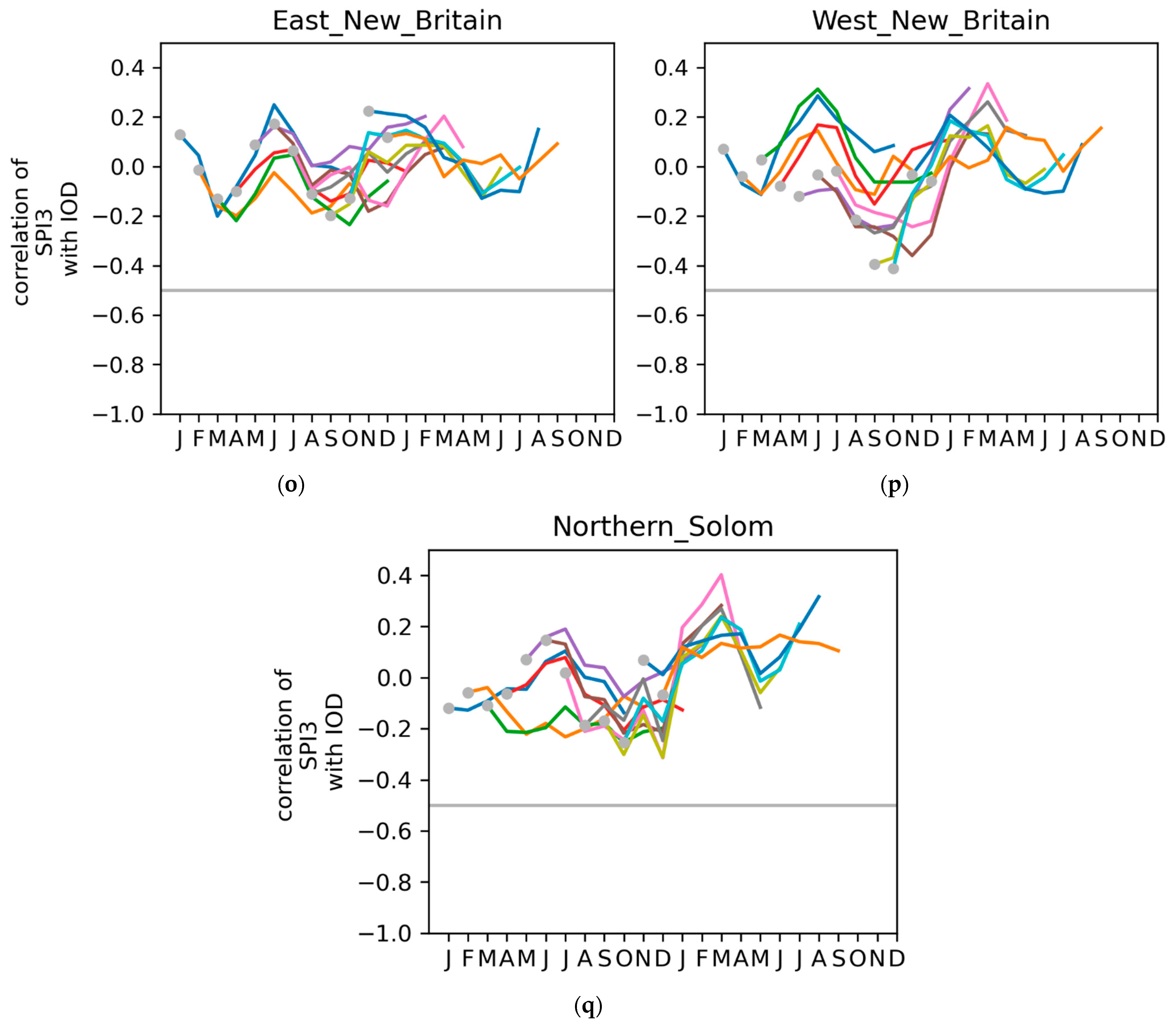 Water 16 02009 g0a3d