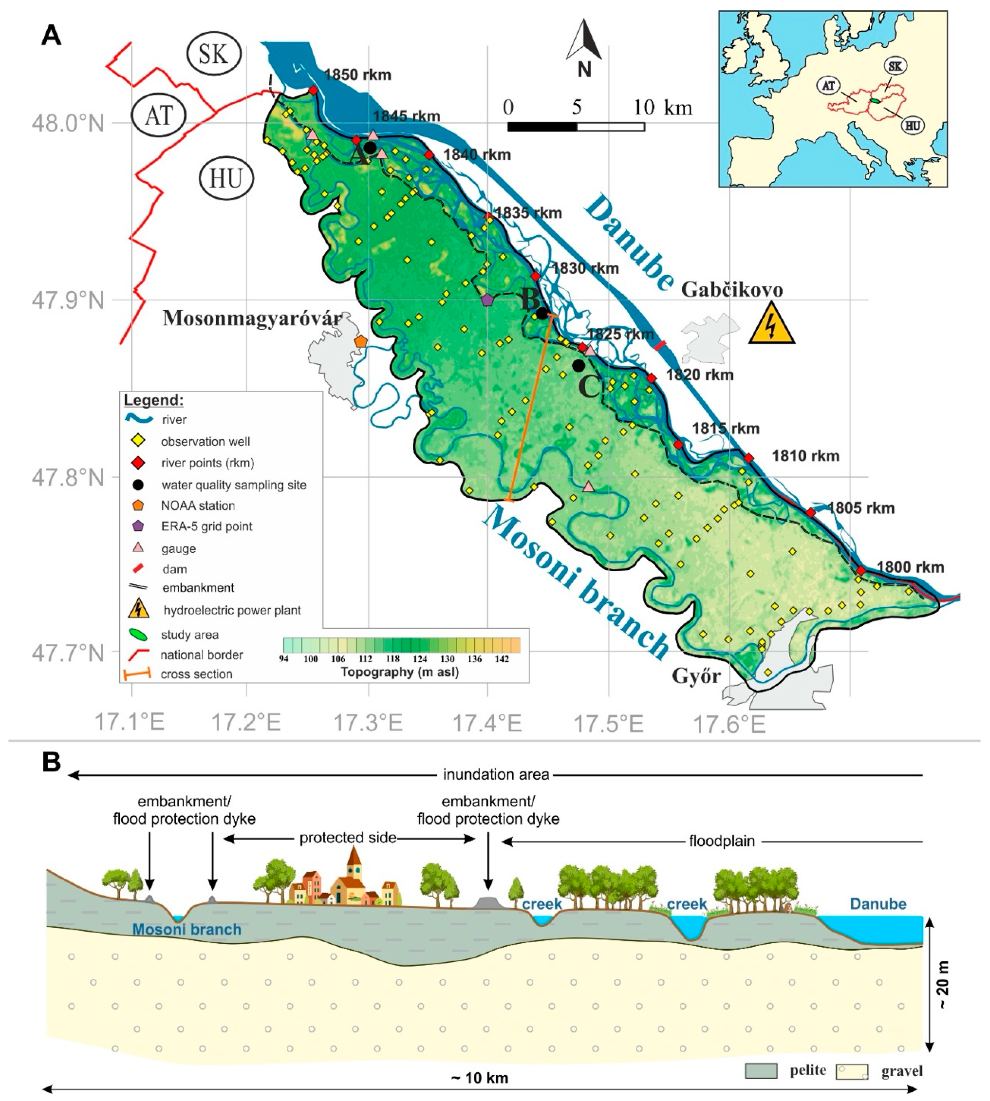 Water 16 02011 g001 Water 16 02011 g001