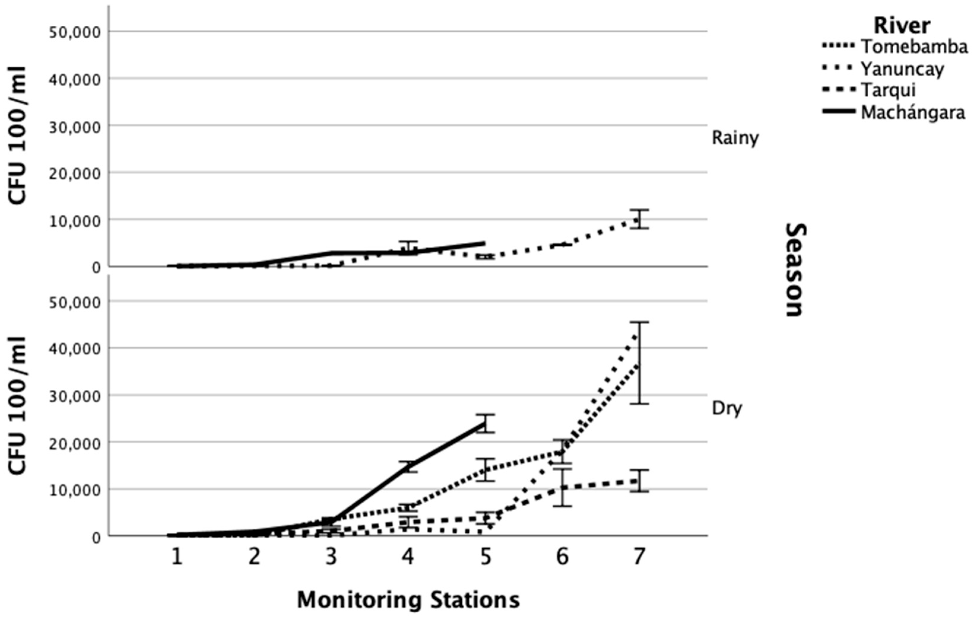 Water 16 02016 g002 Water 16 02016 g002