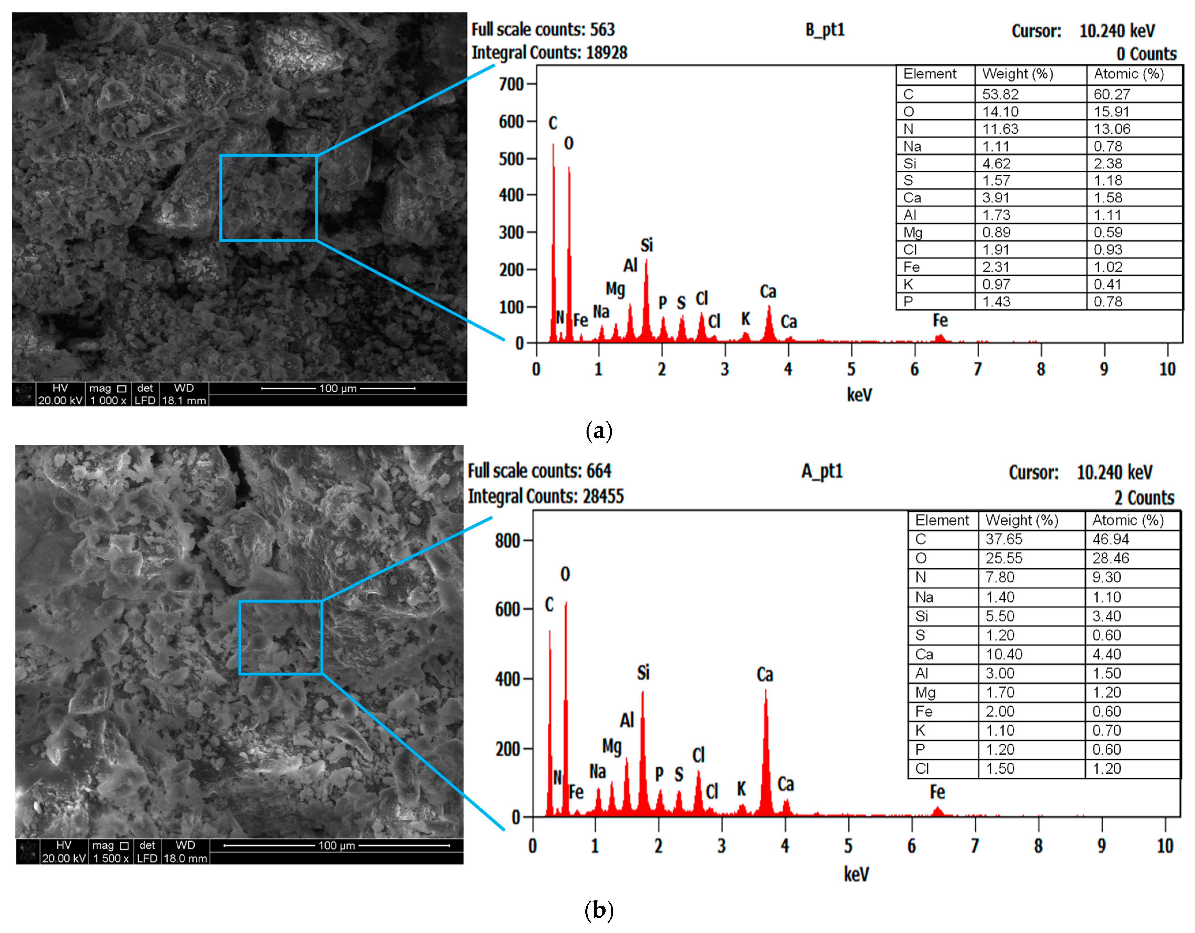 Water 16 02025 g004a
