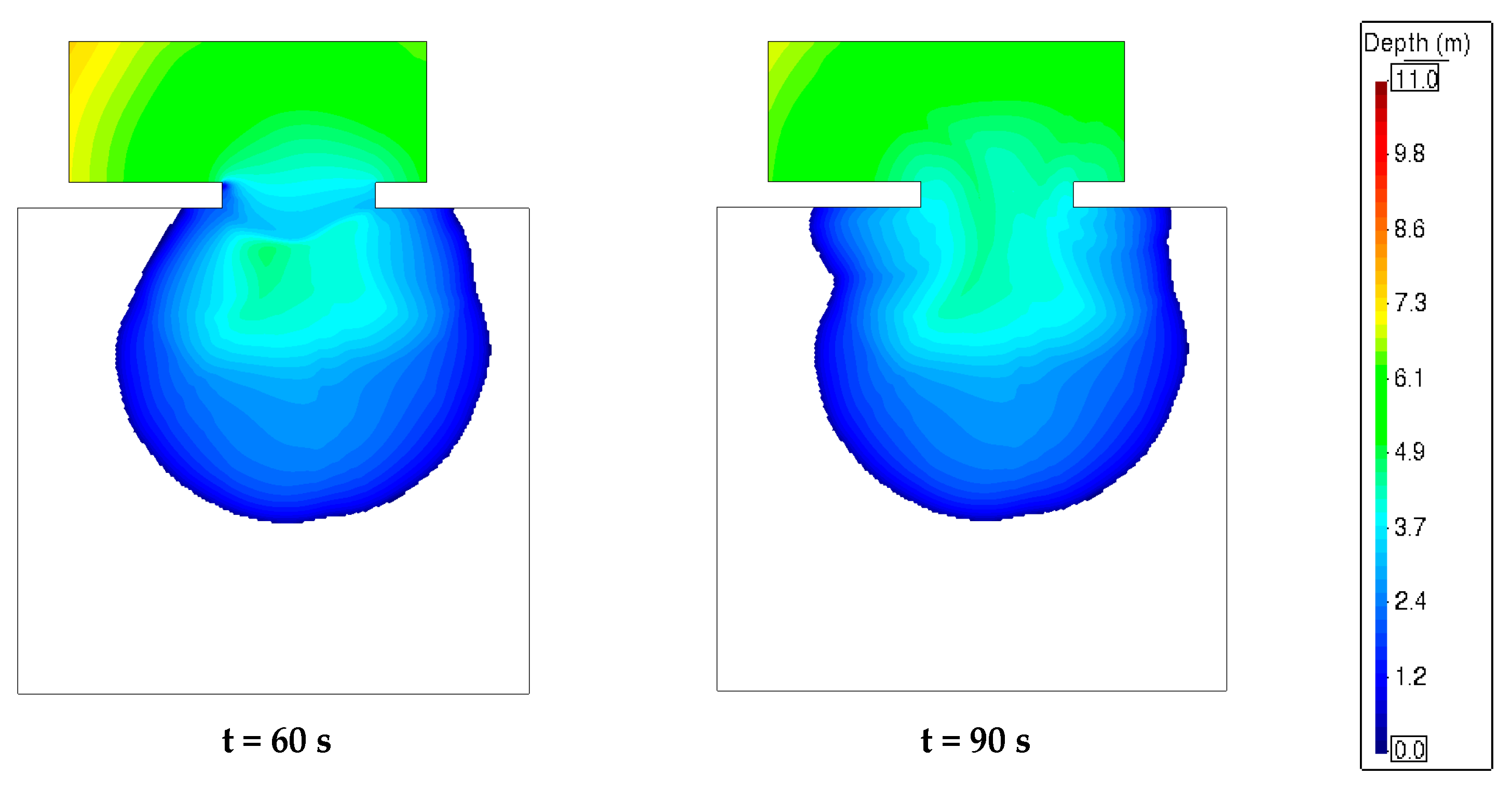 Water 16 02039 g003b