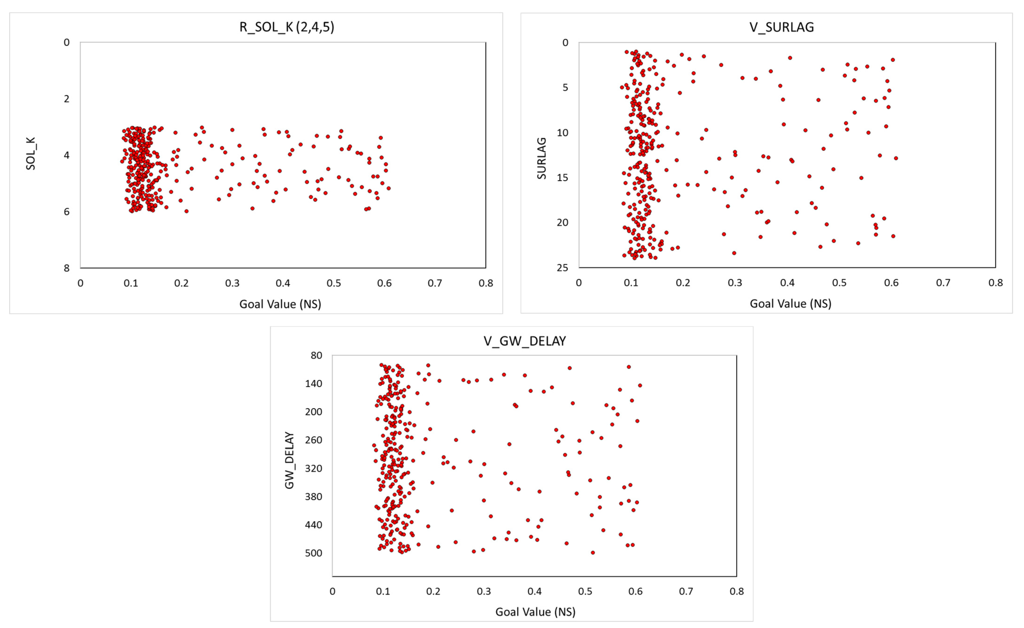 Water 16 02043 g012c