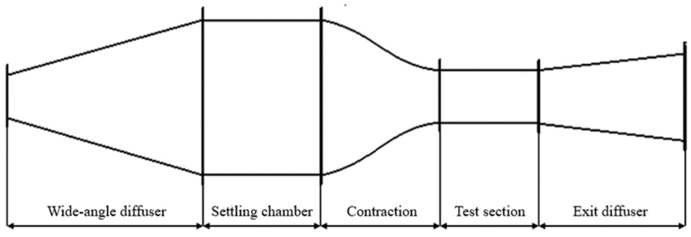 Water 16 02049 g001 Water 16 02049 g001