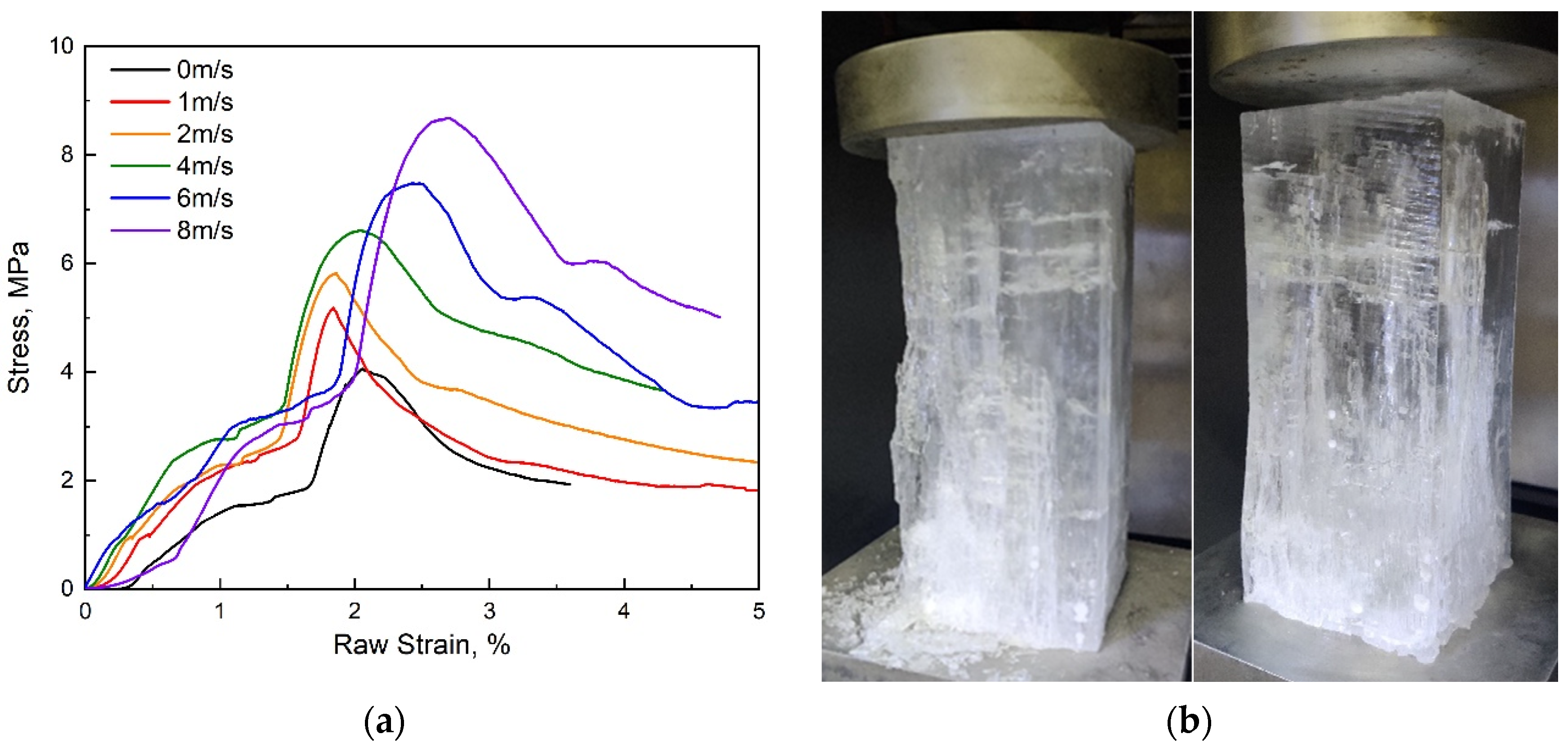 Water 16 02049 g008 Water 16 02049 g008