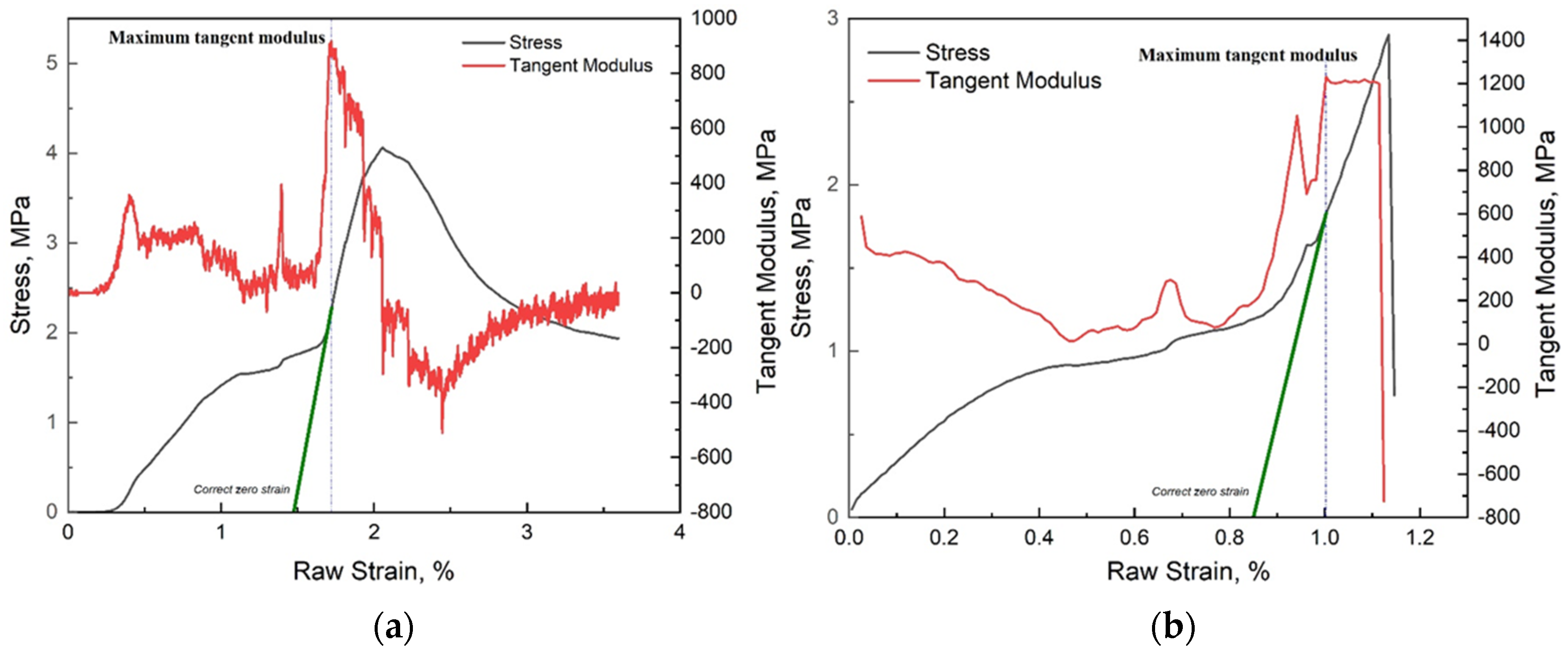 Water 16 02049 g012 Water 16 02049 g012