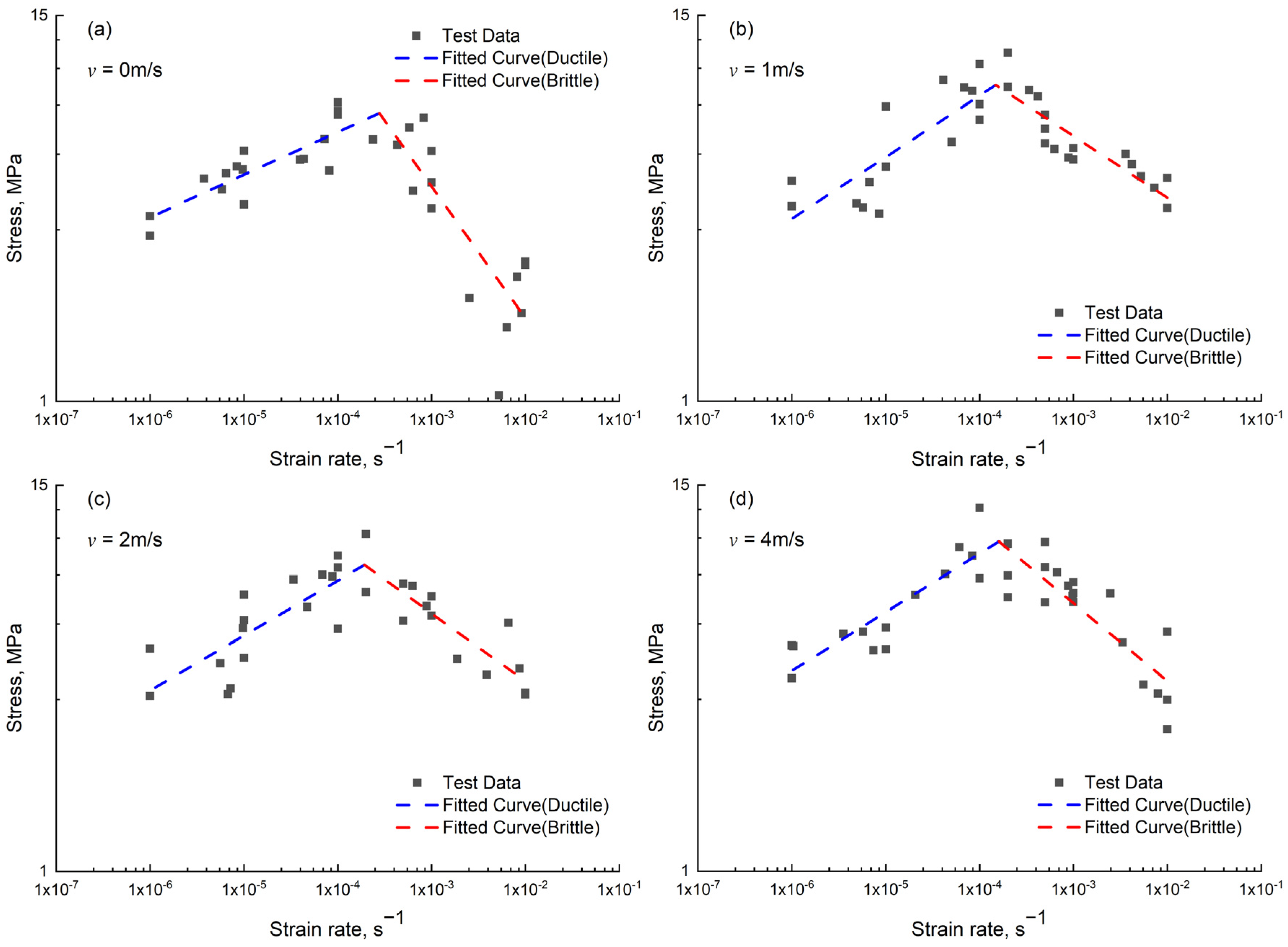 Water 16 02049 g013a Water 16 02049 g013a