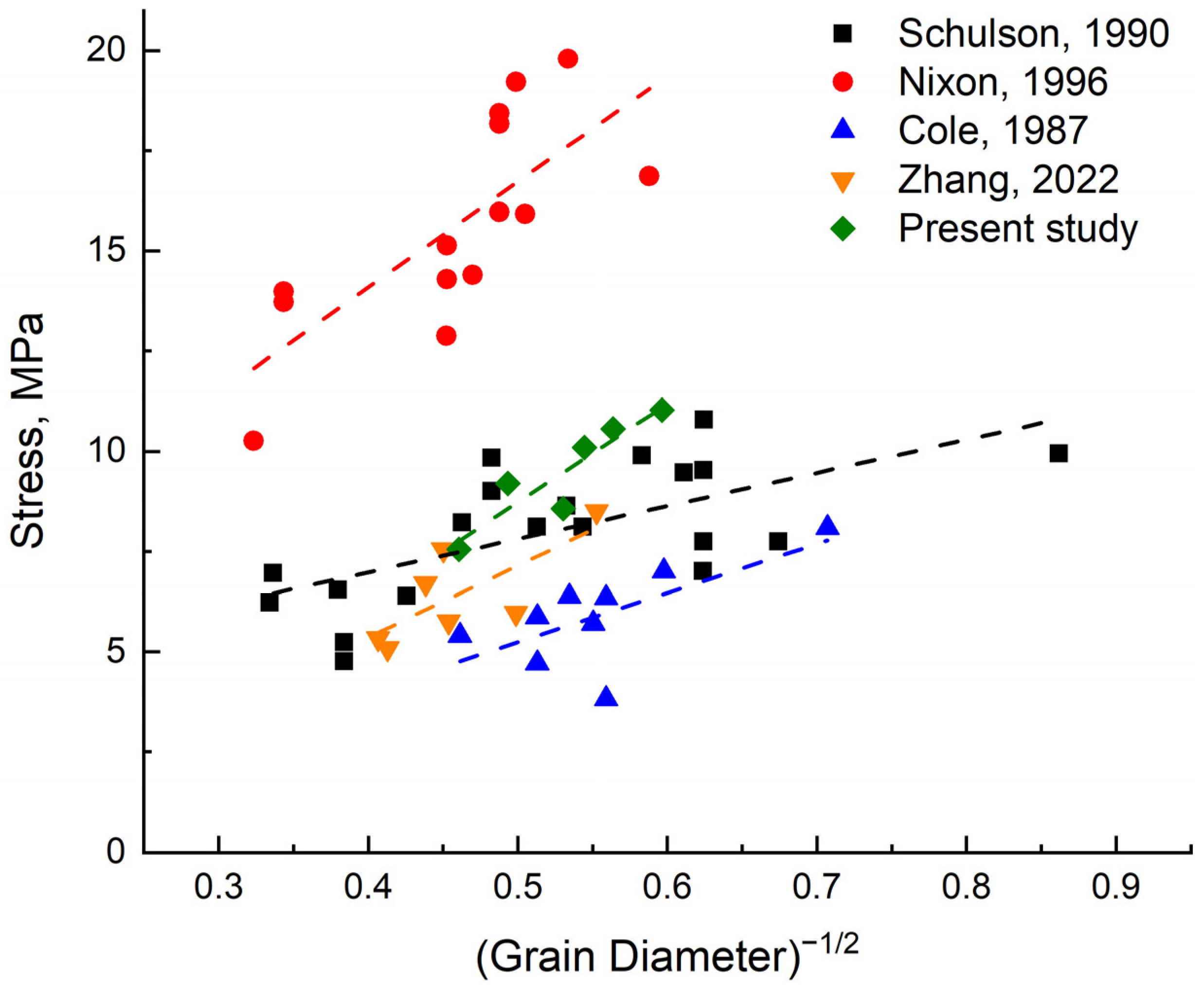 Water 16 02049 g014 Water 16 02049 g014