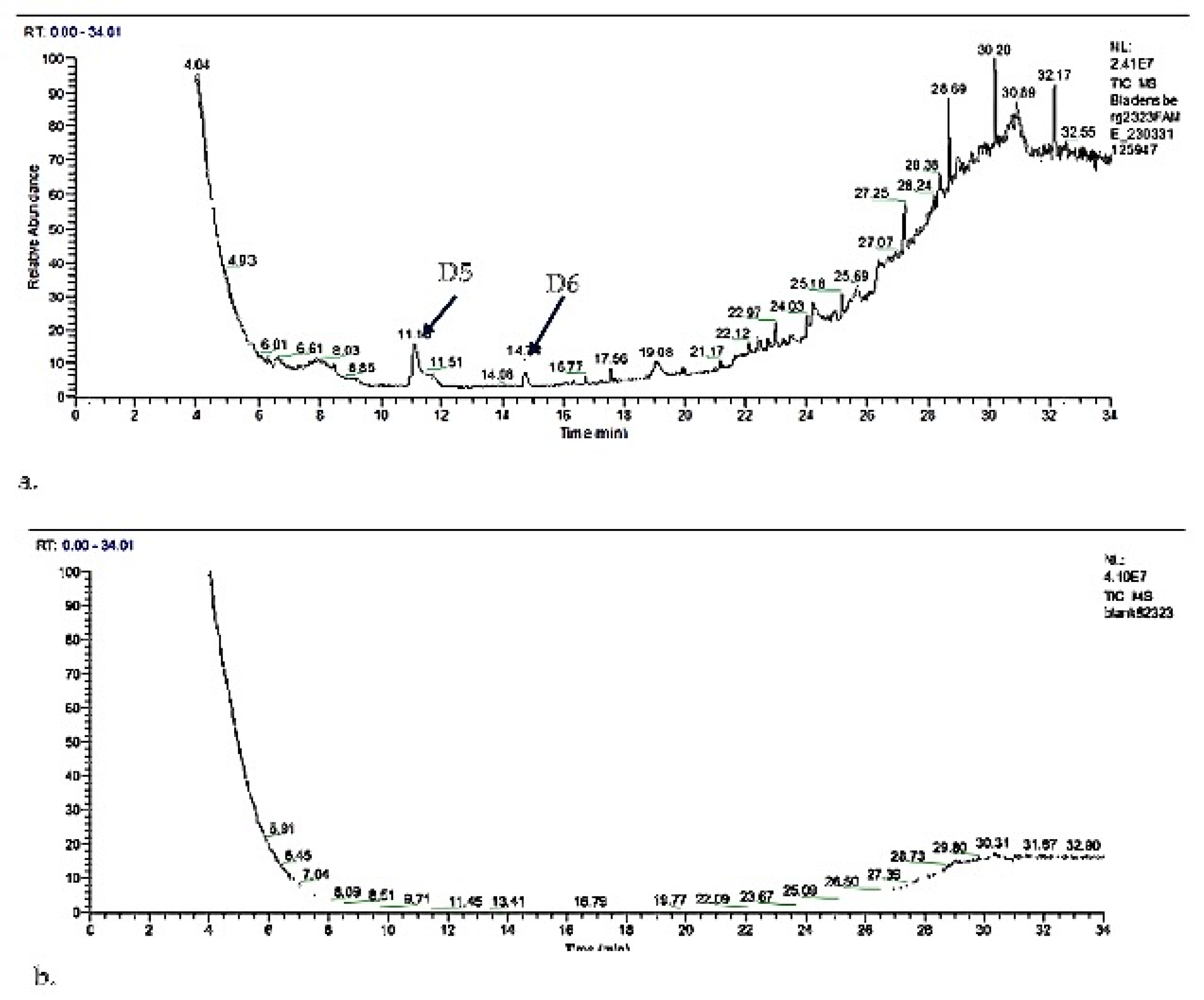 Water 16 02059 g003 Water 16 02059 g003