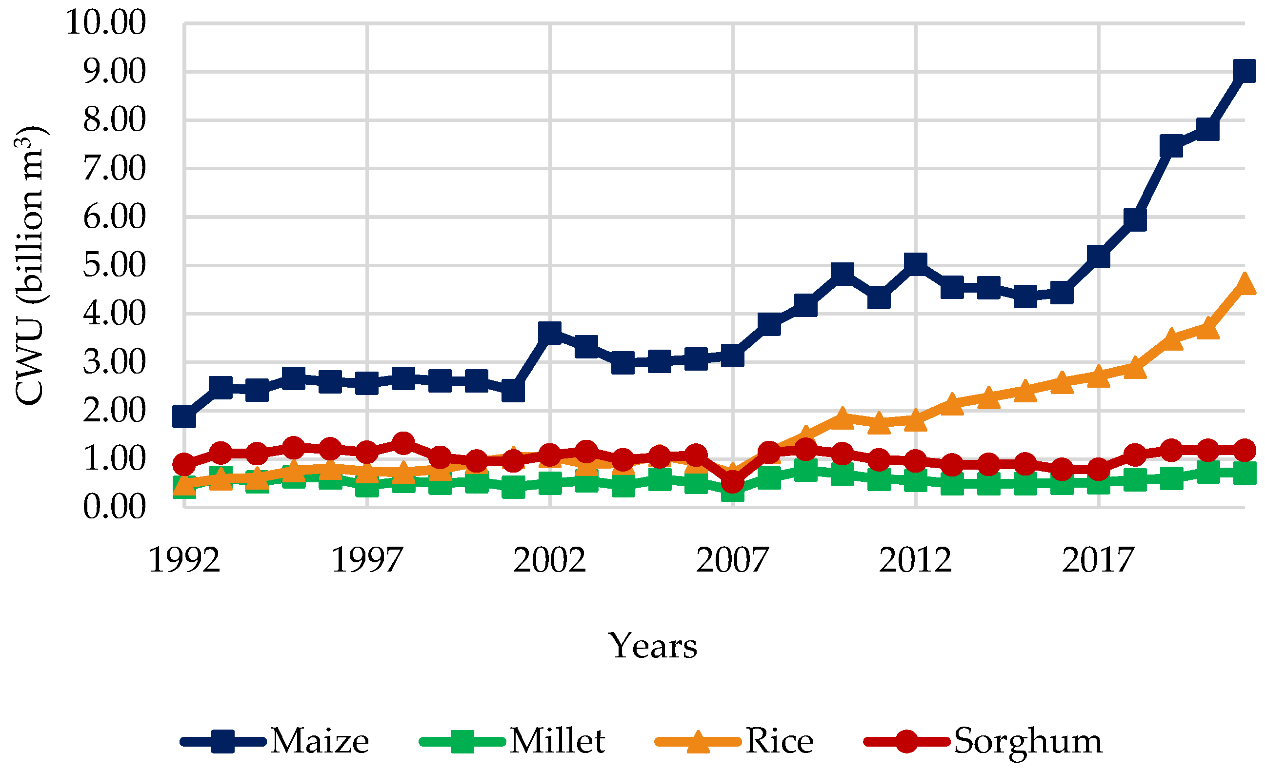 Water 16 02077 g002 Water 16 02077 g002