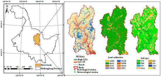Simulation and Prediction of Snowmelt Runoff in the Tangwang