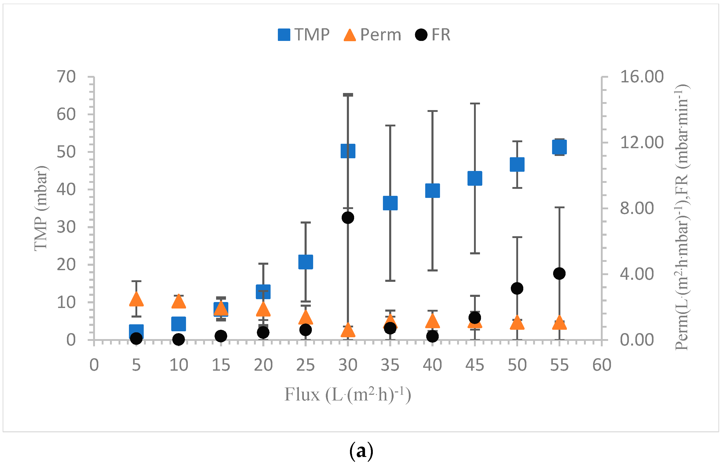 Water 16 02087 g008a