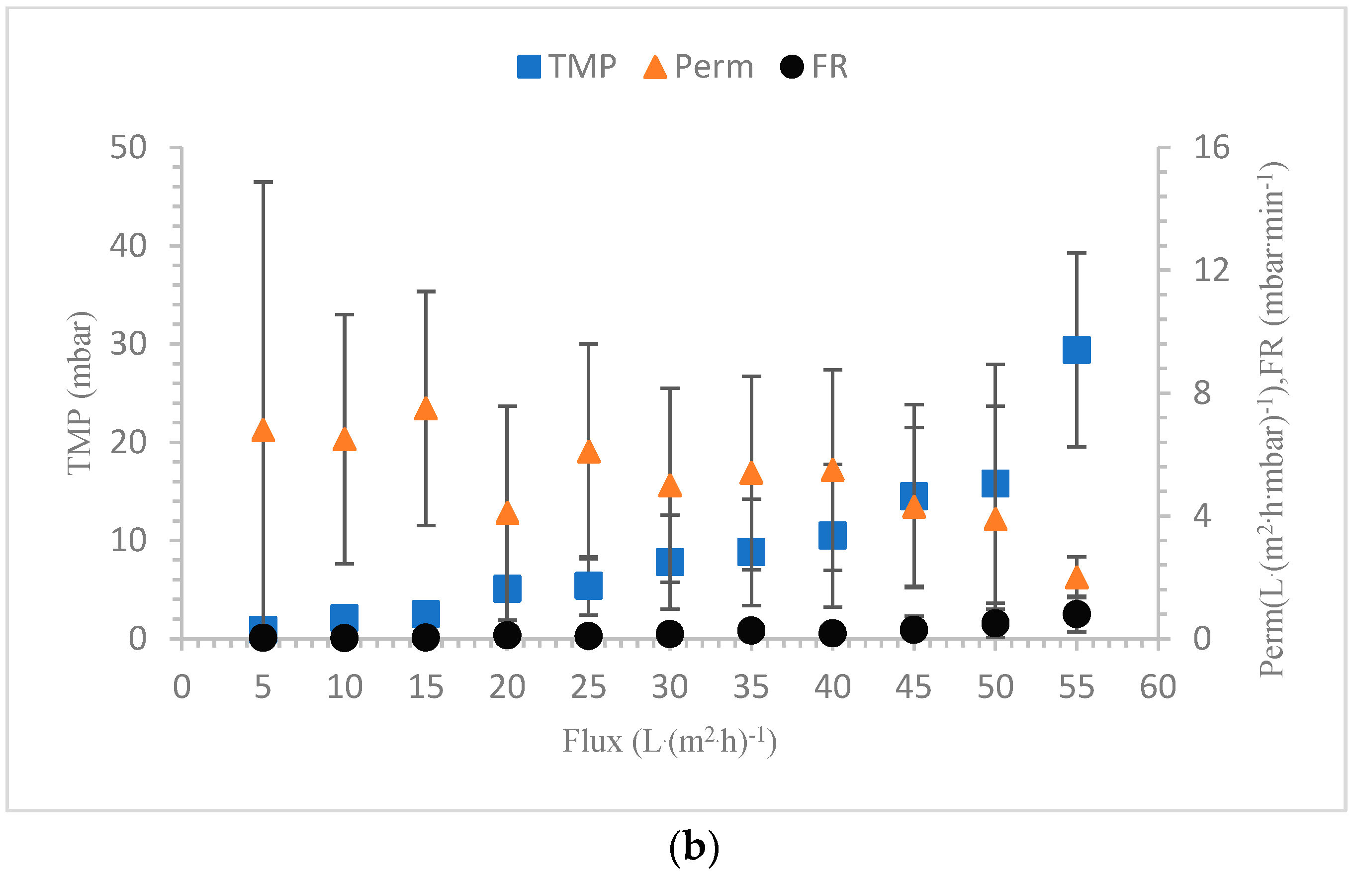 Water 16 02087 g008b