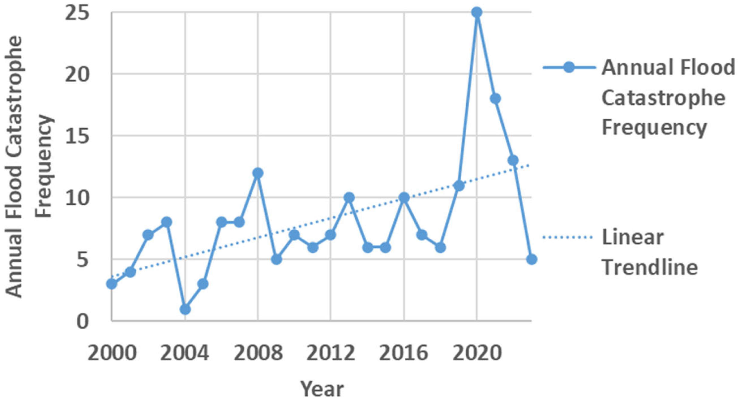 Water 16 02102 g001 Water 16 02102 g001