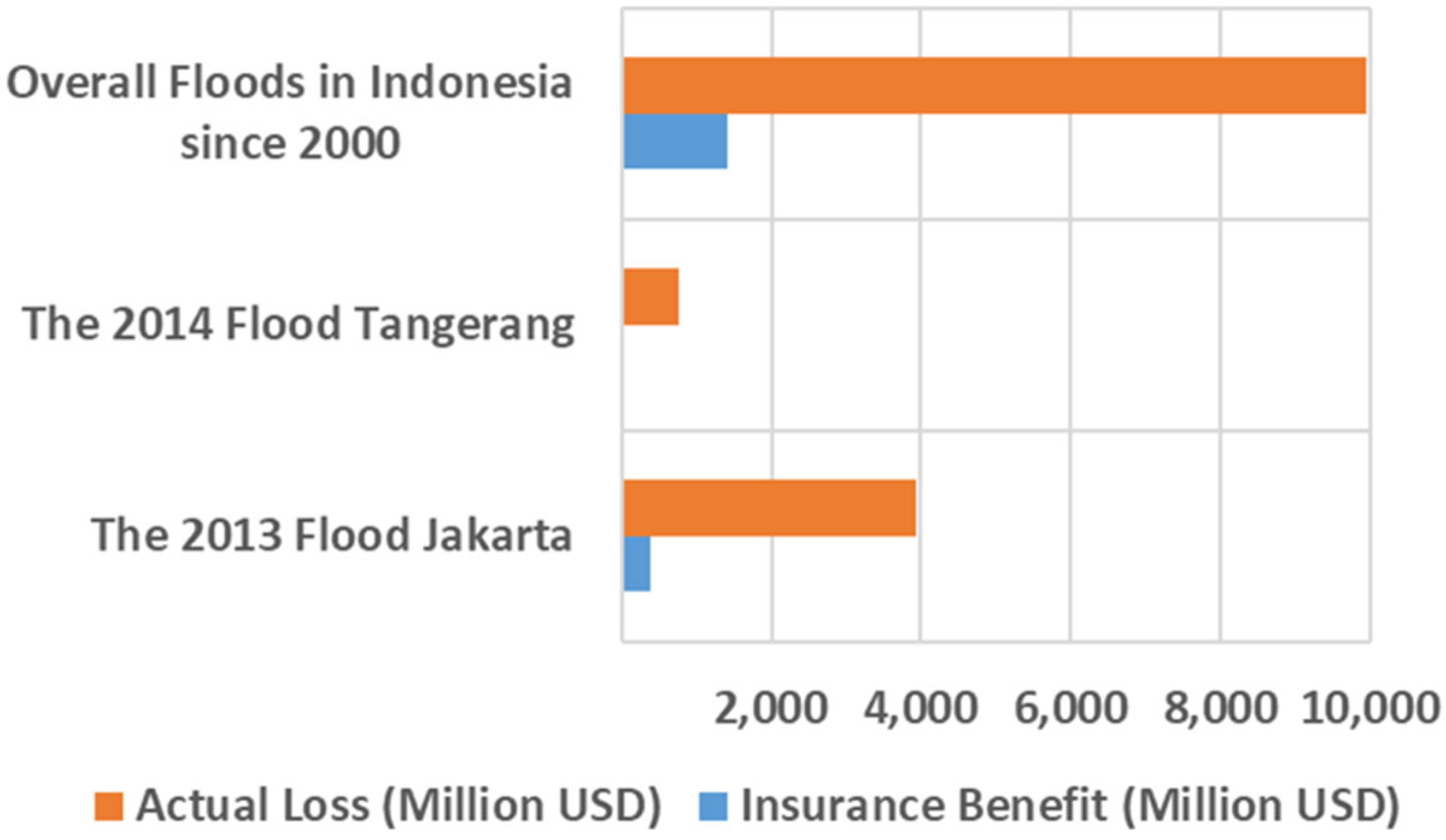 Water 16 02102 g002 Water 16 02102 g002