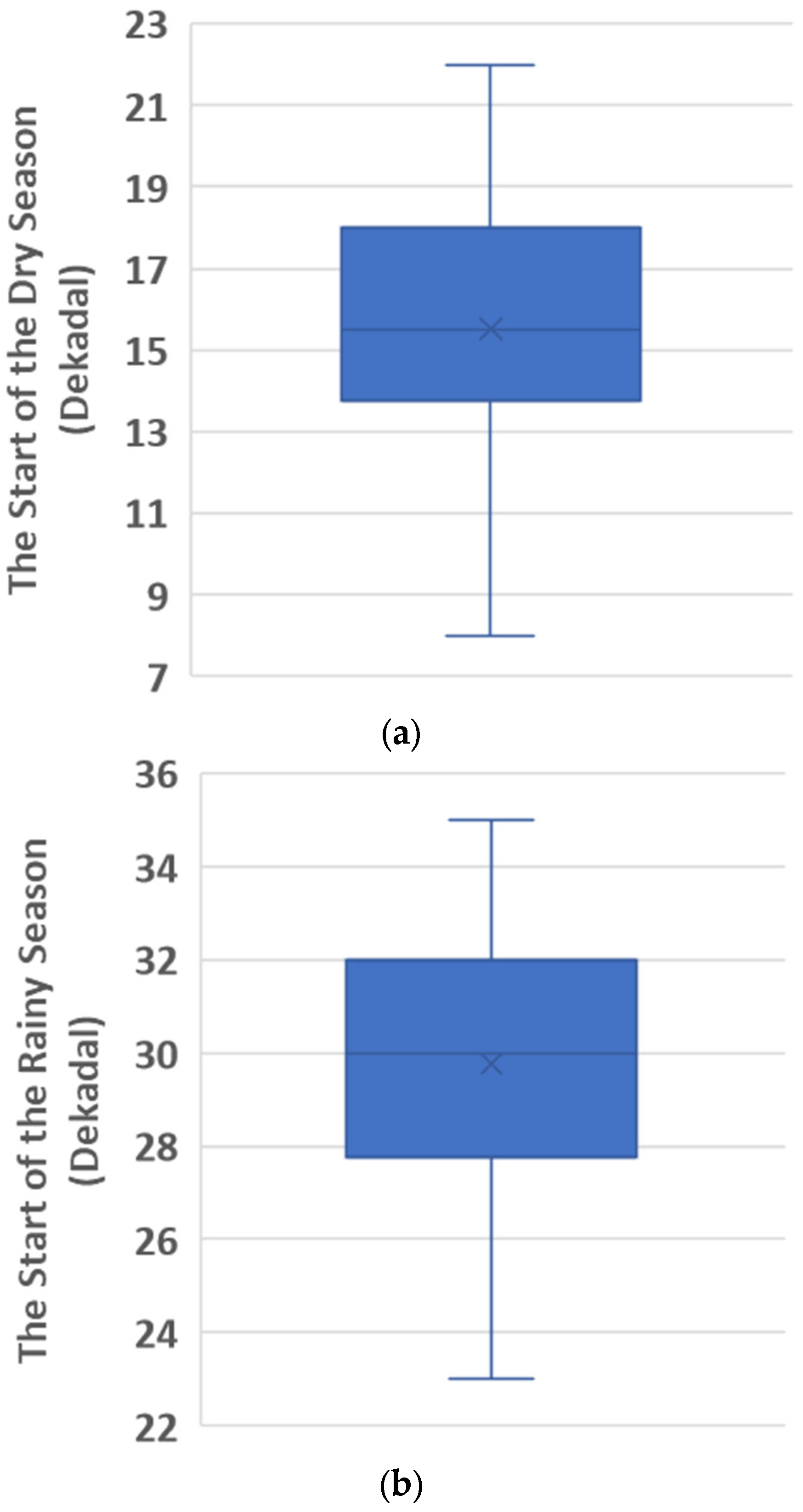 Water 16 02102 g004 Water 16 02102 g004