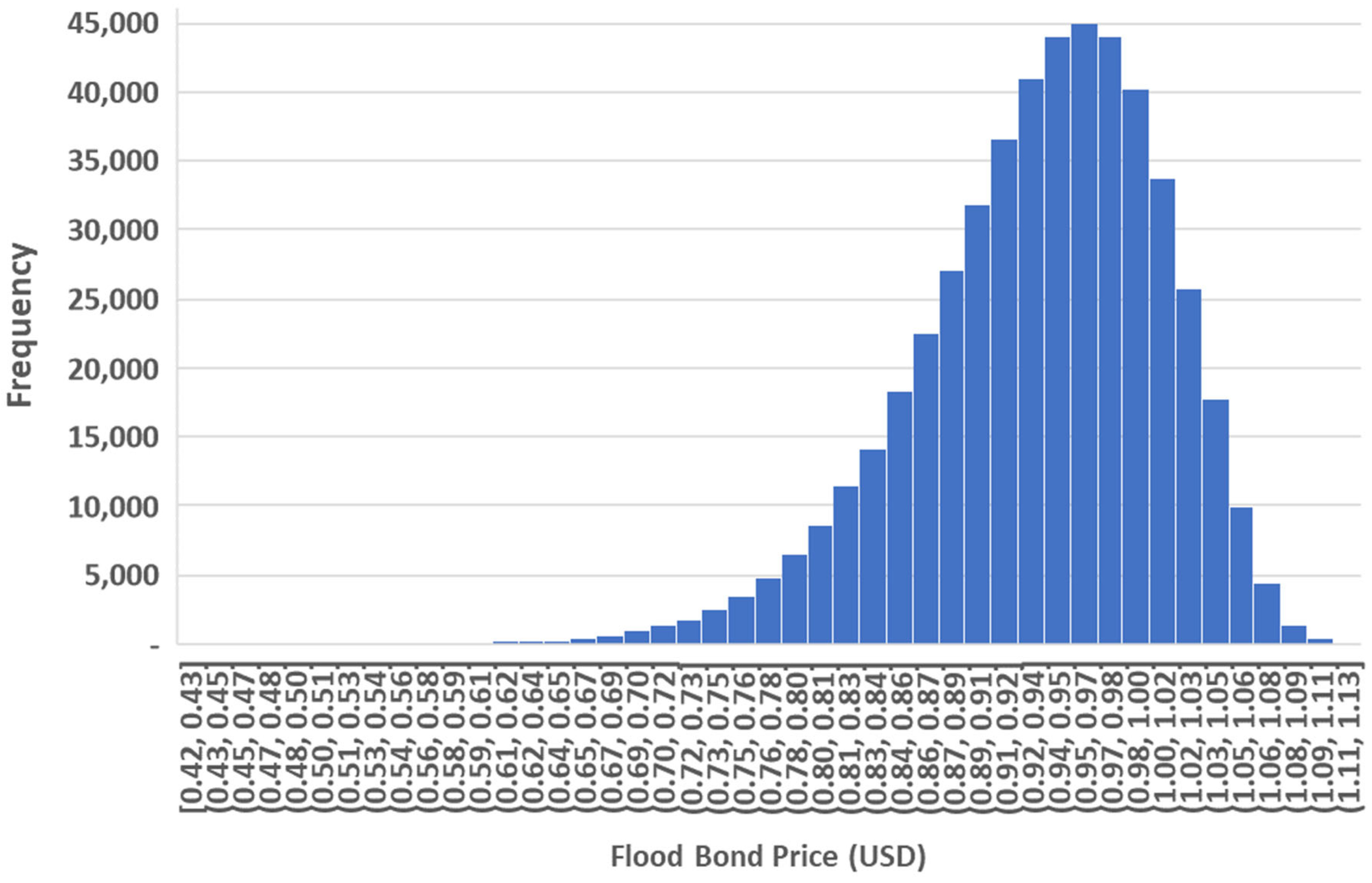 Water 16 02102 g005 Water 16 02102 g005