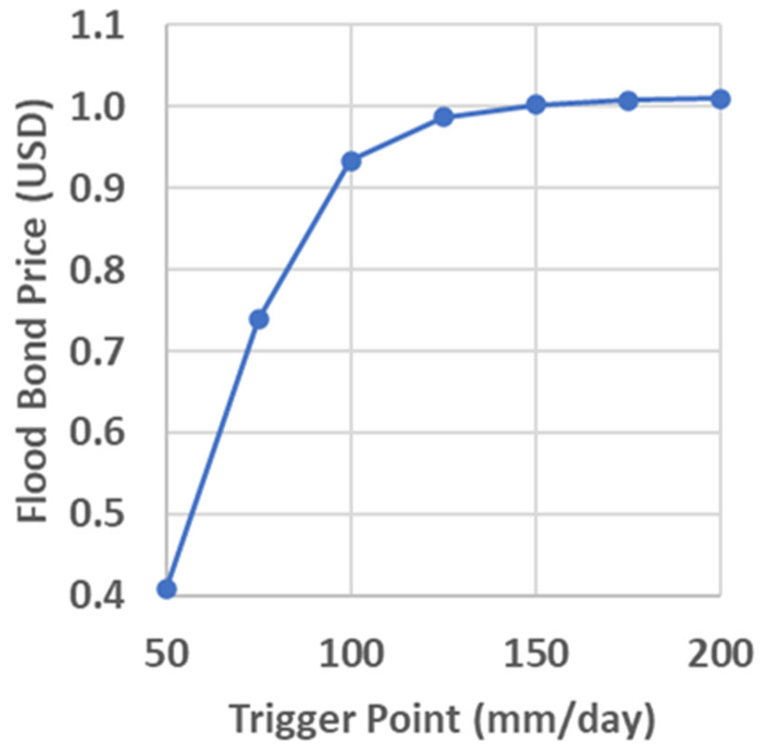 Water 16 02102 g006 Water 16 02102 g006