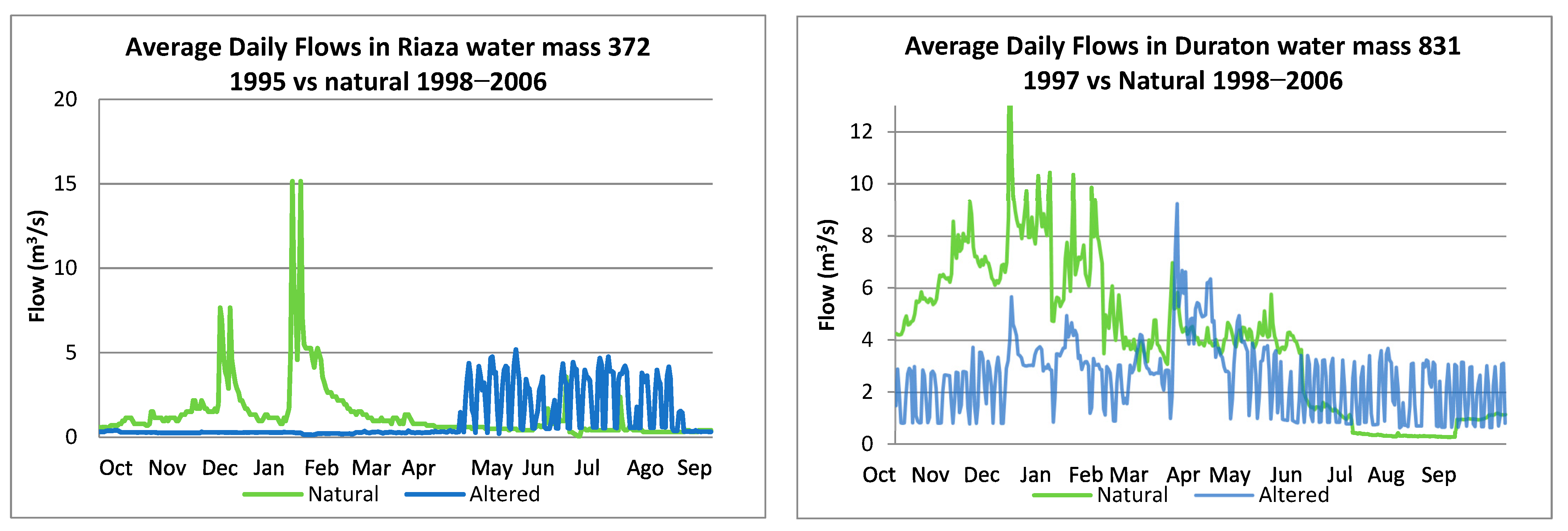 Water 16 02106 g003 Water 16 02106 g003
