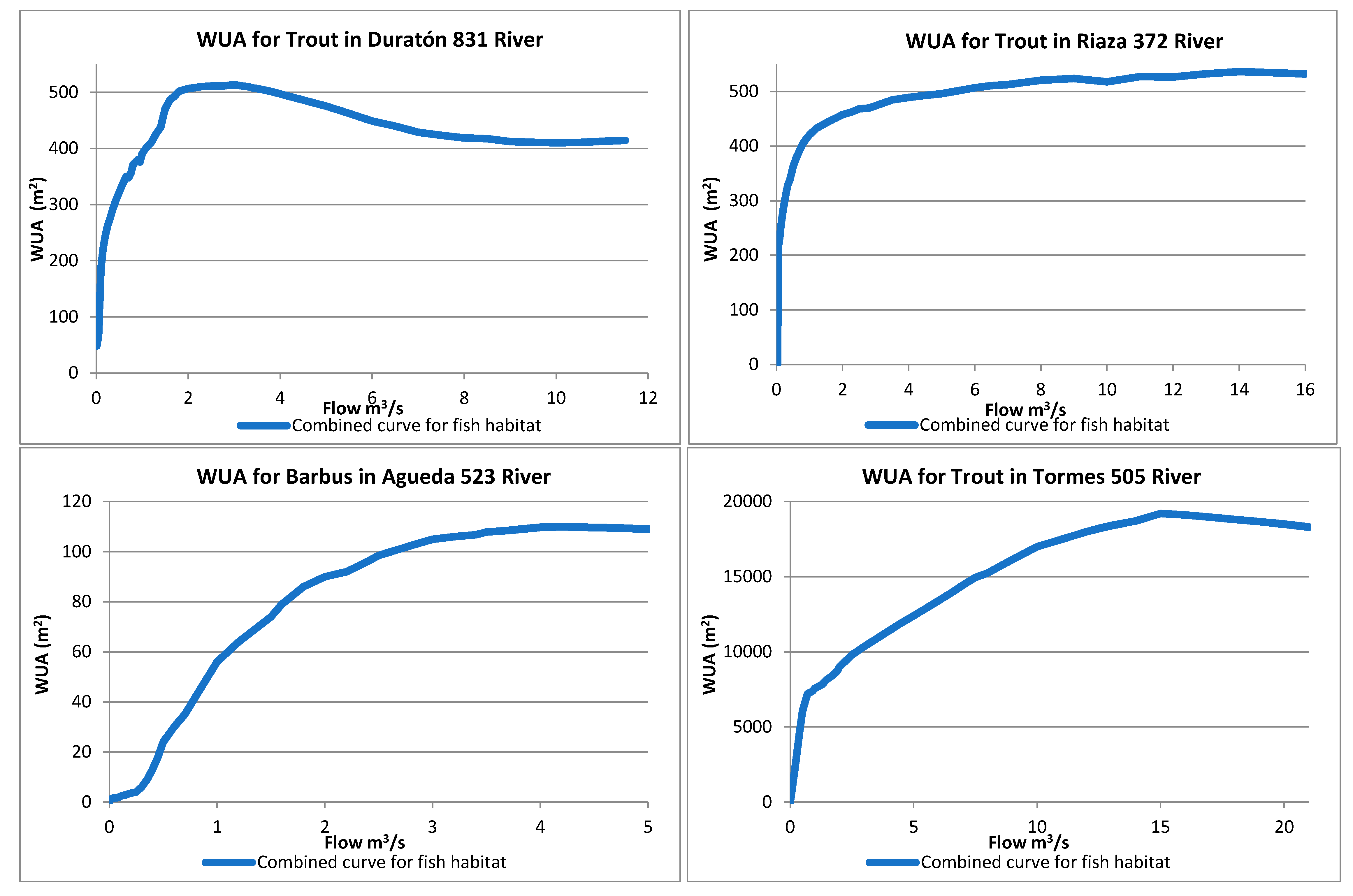 Water 16 02106 g008a Water 16 02106 g008a