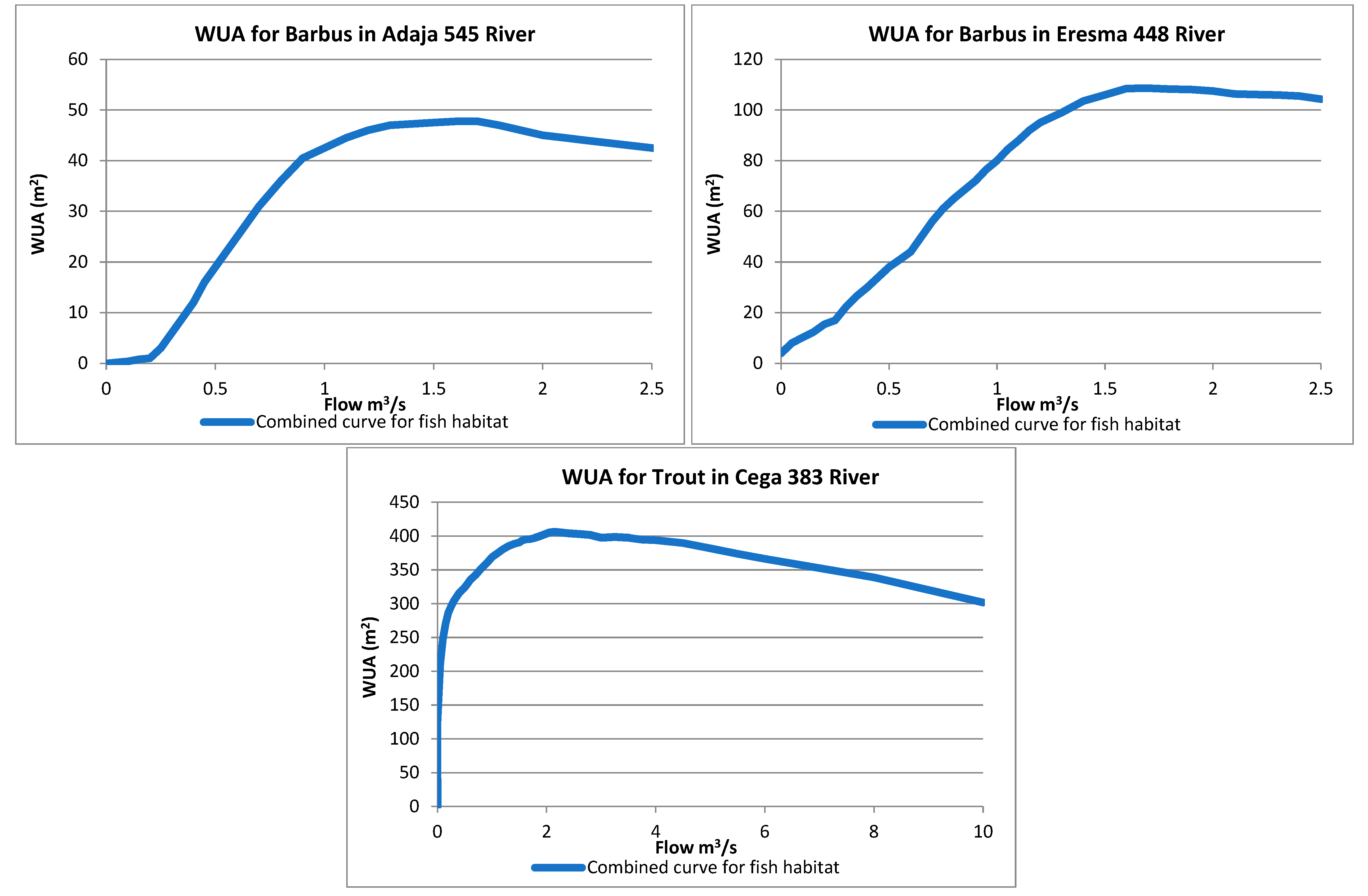 Water 16 02106 g008b Water 16 02106 g008b