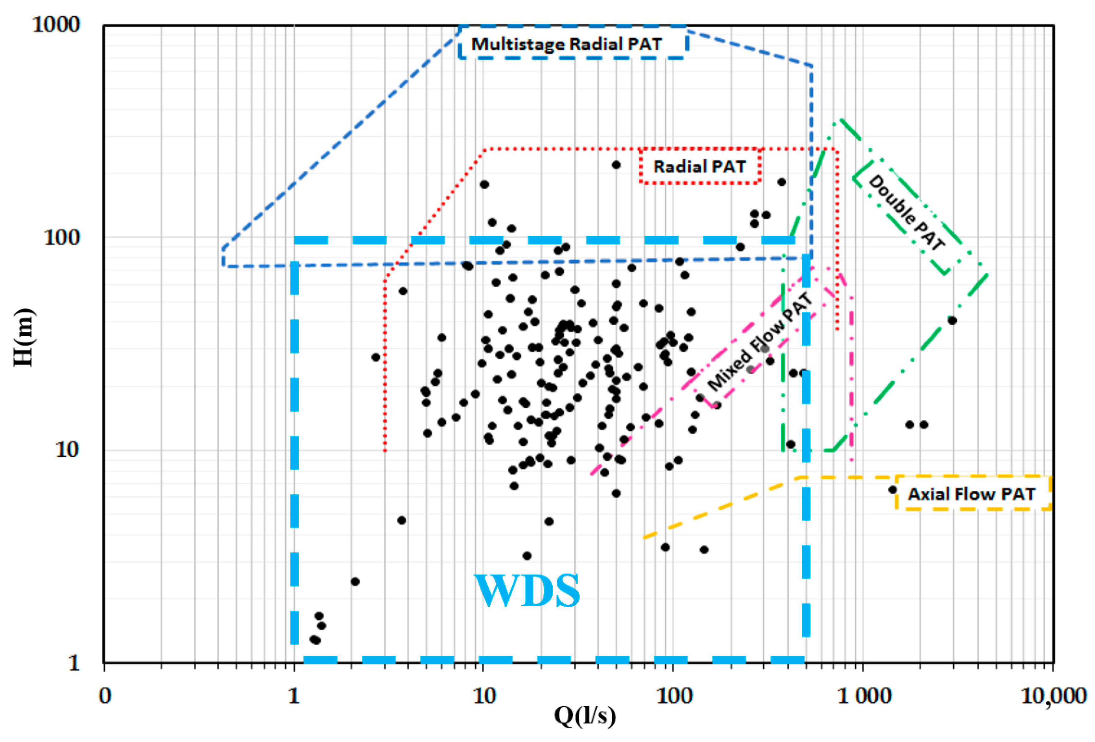 Water 16 02129 g003 Water 16 02129 g003